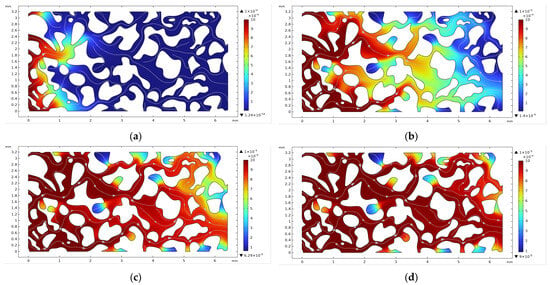 Processes 13 04073 g008a Processes 13 04073 g008a