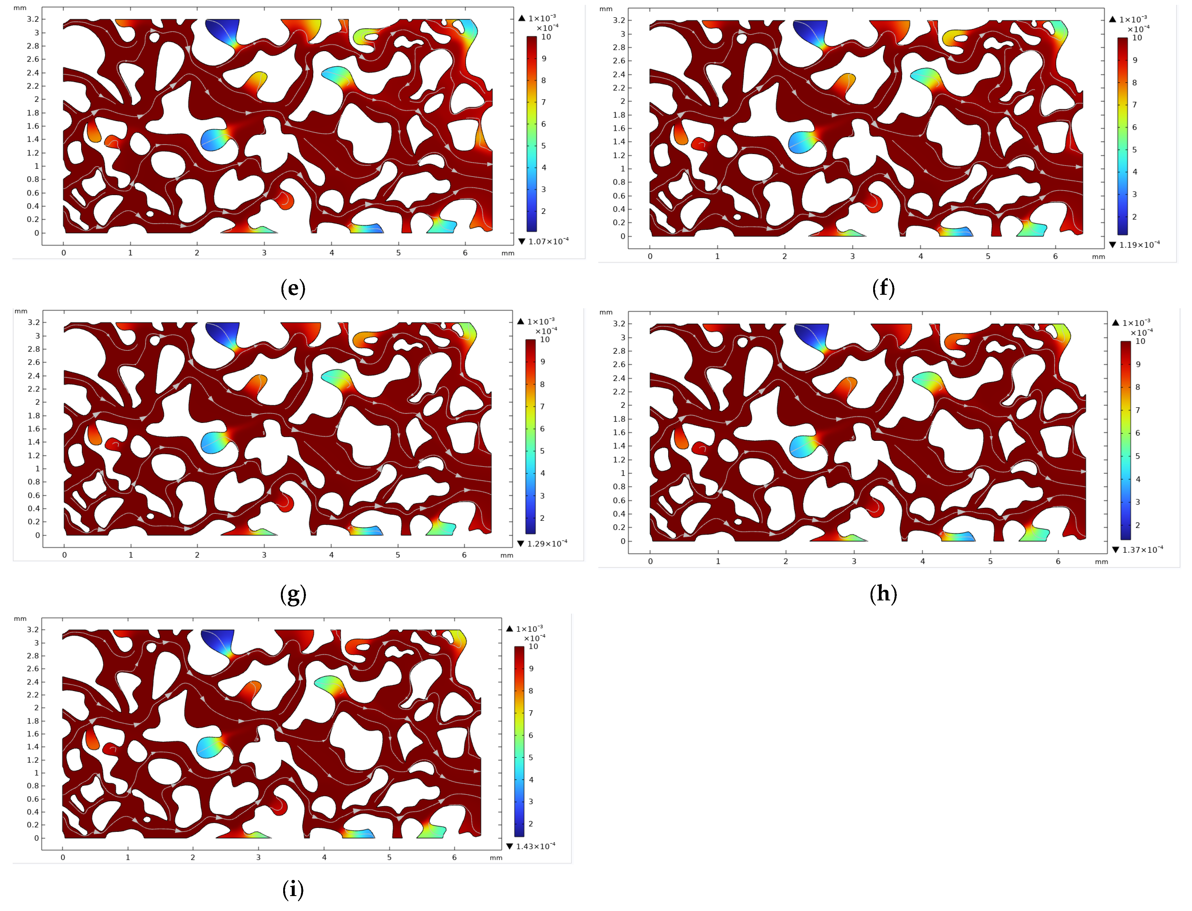 Processes 13 04073 g008b Processes 13 04073 g008b