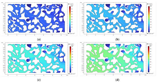 Processes 13 04073 g011a Processes 13 04073 g011a