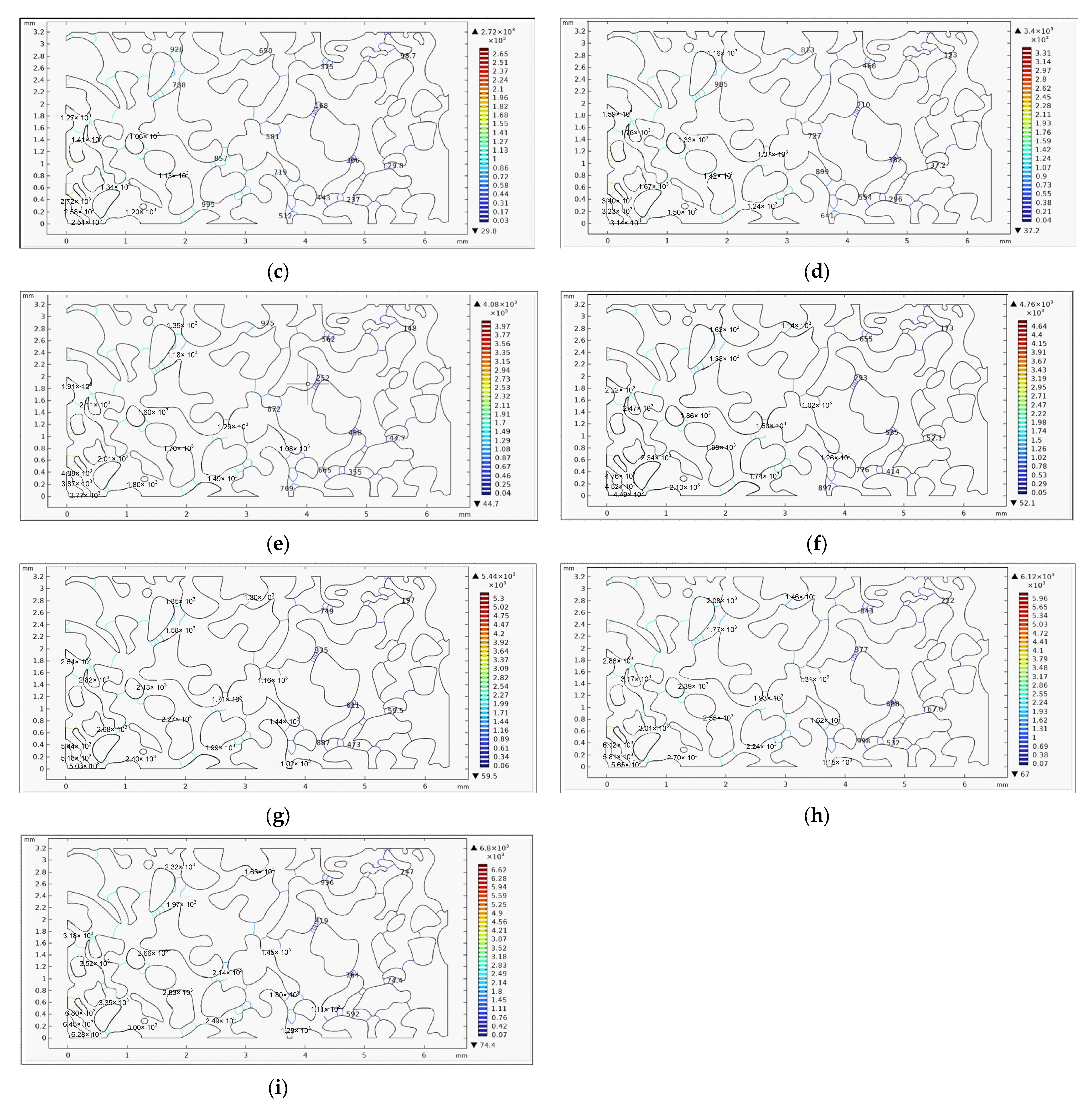 Processes 13 04073 g012b Processes 13 04073 g012b