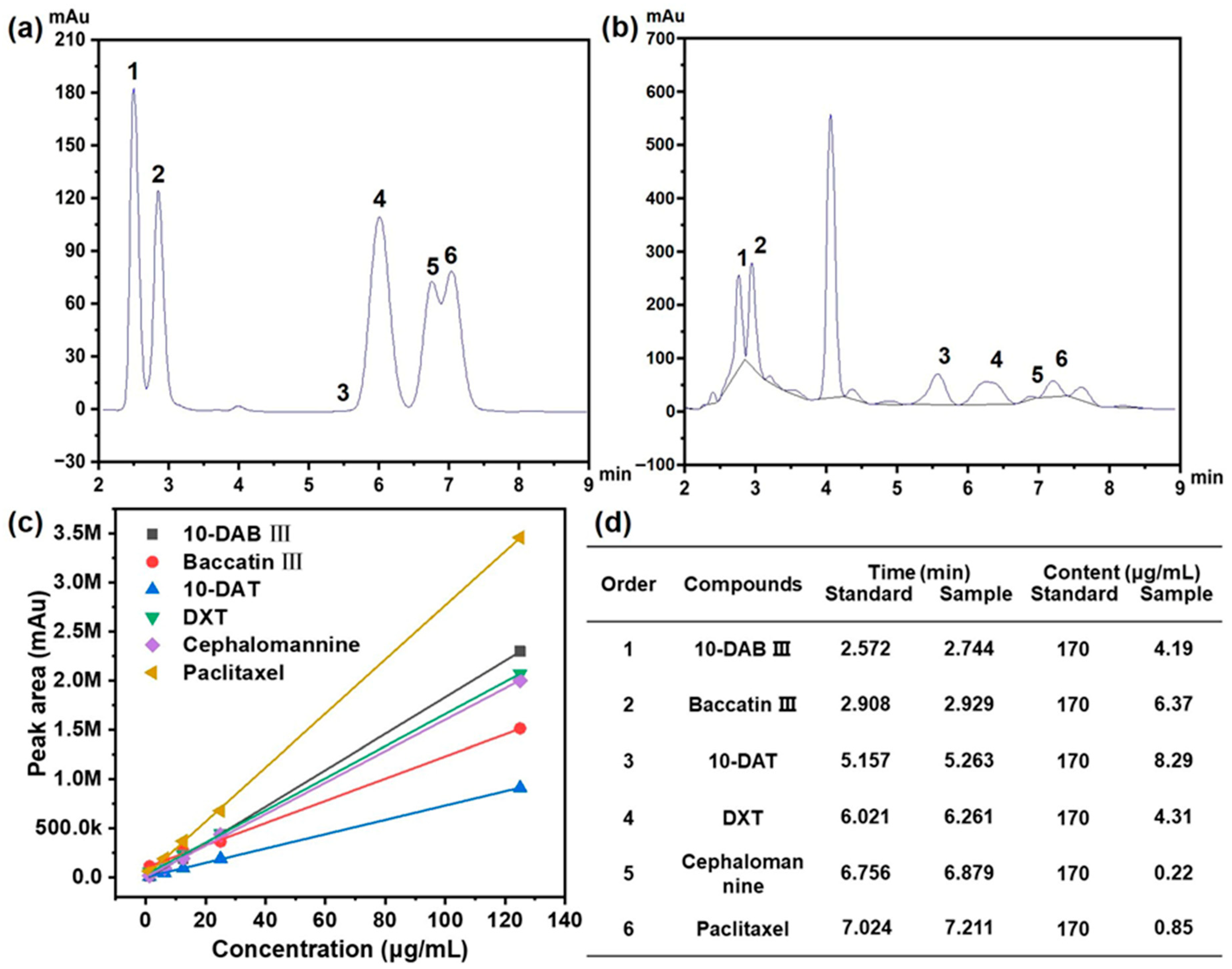 Processes 13 04074 g001