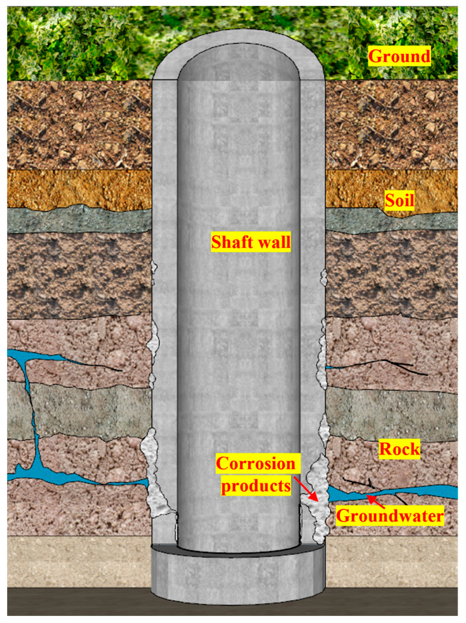 Processes 13 04078 g001