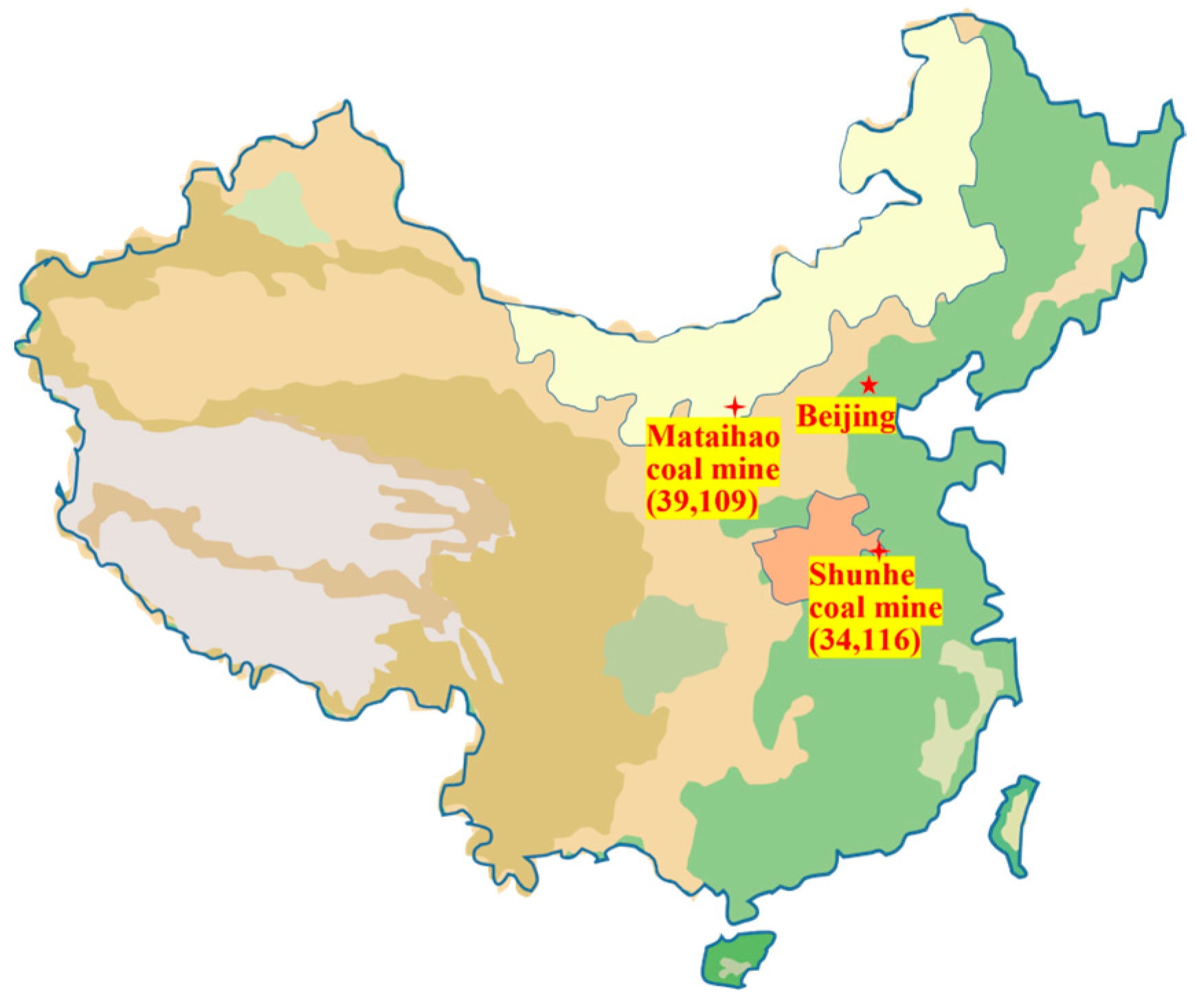 Processes 13 04078 g003