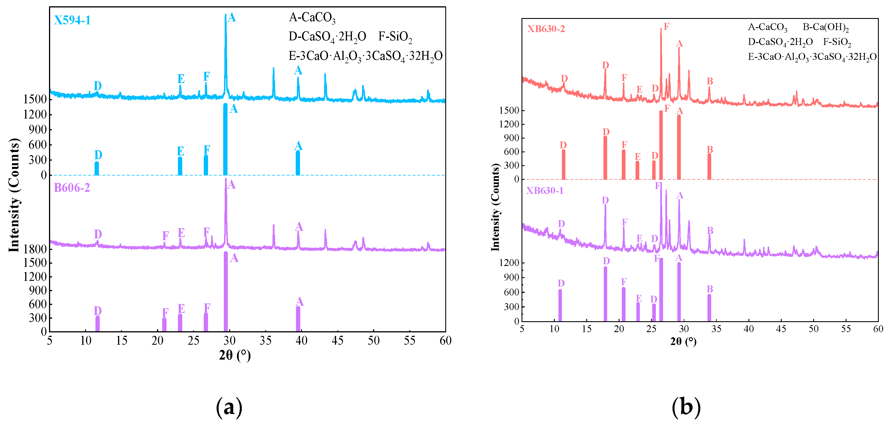 Processes 13 04078 g008