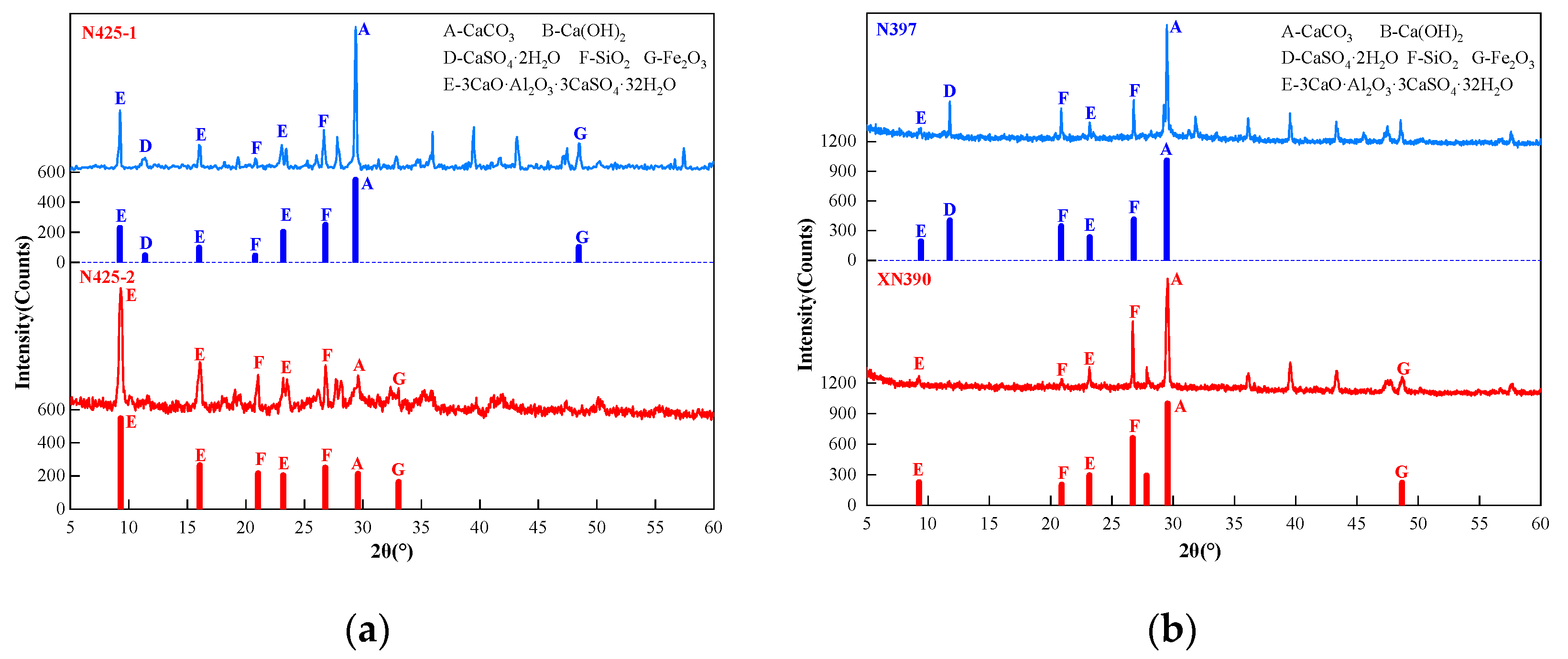 Processes 13 04078 g009