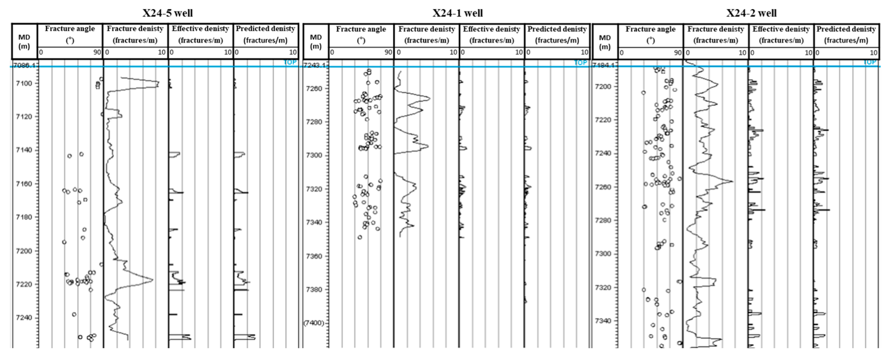 Processes 13 04080 g006 Processes 13 04080 g006