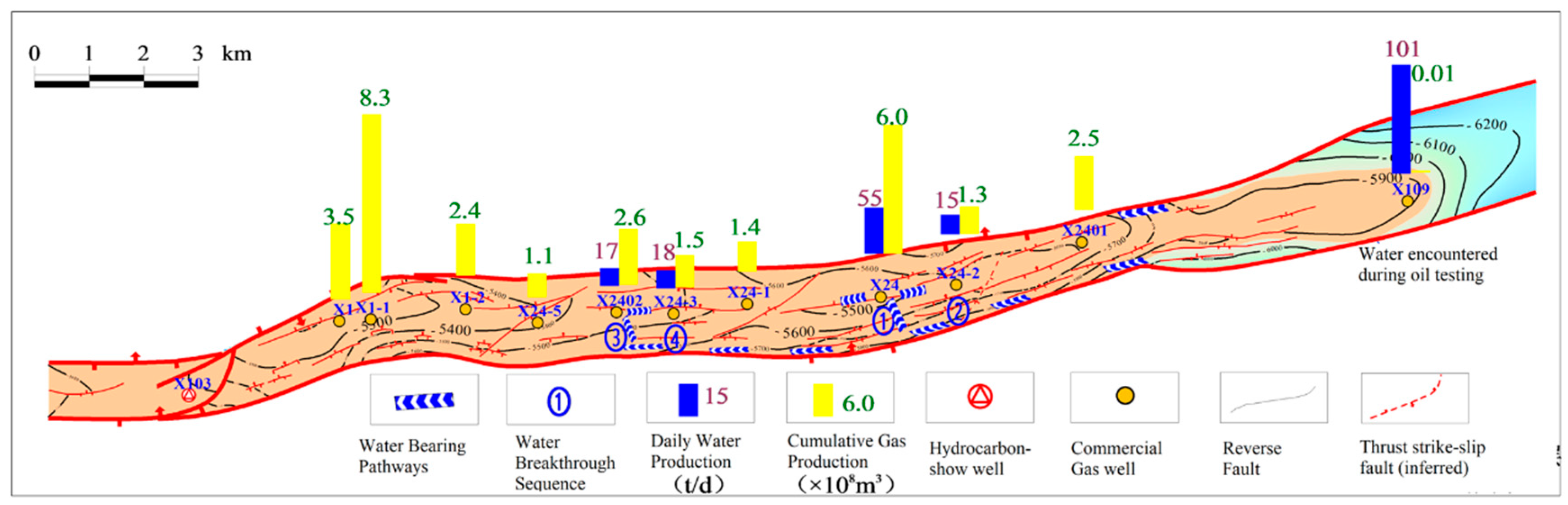 Processes 13 04080 g009 Processes 13 04080 g009