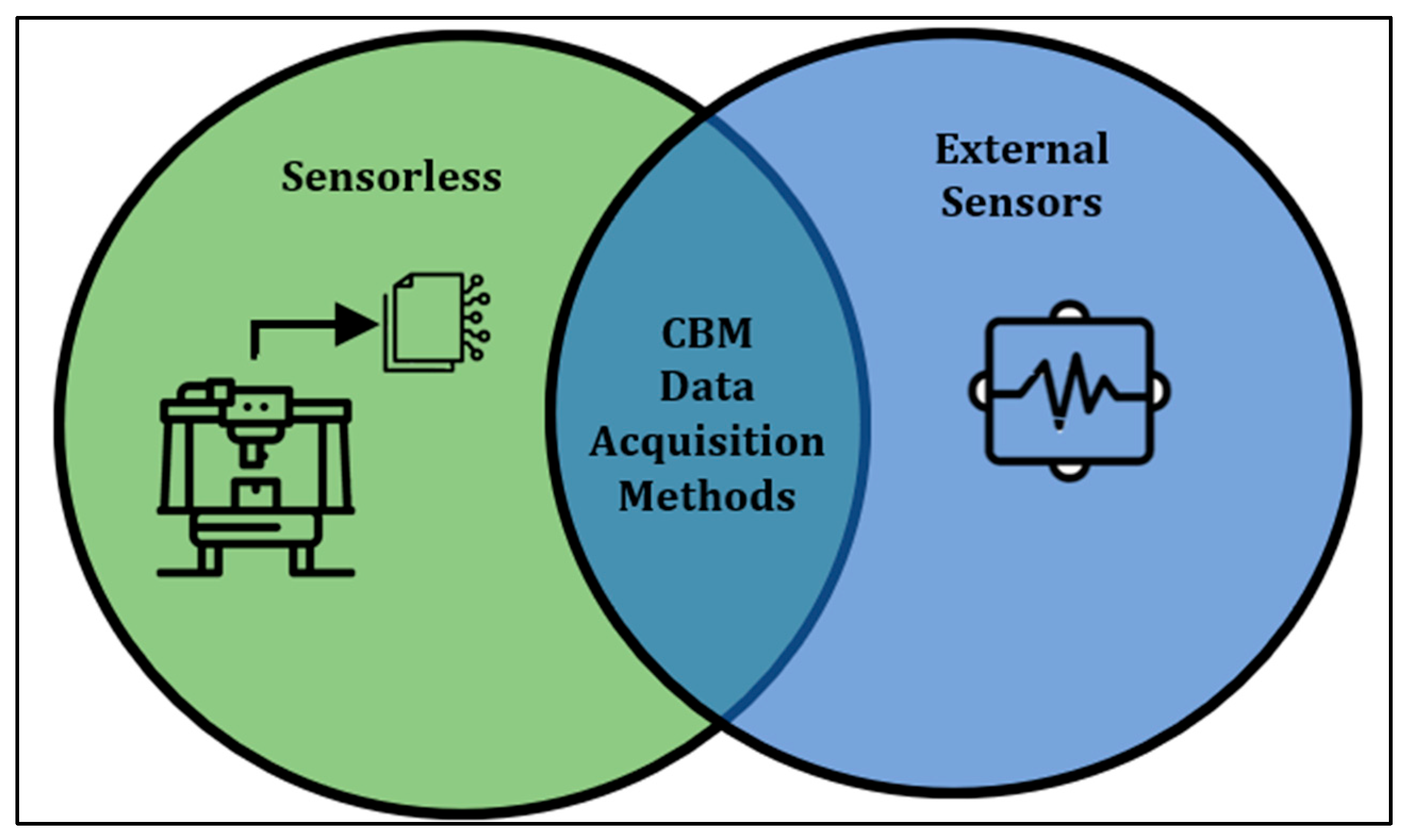 Processes 13 04084 g008