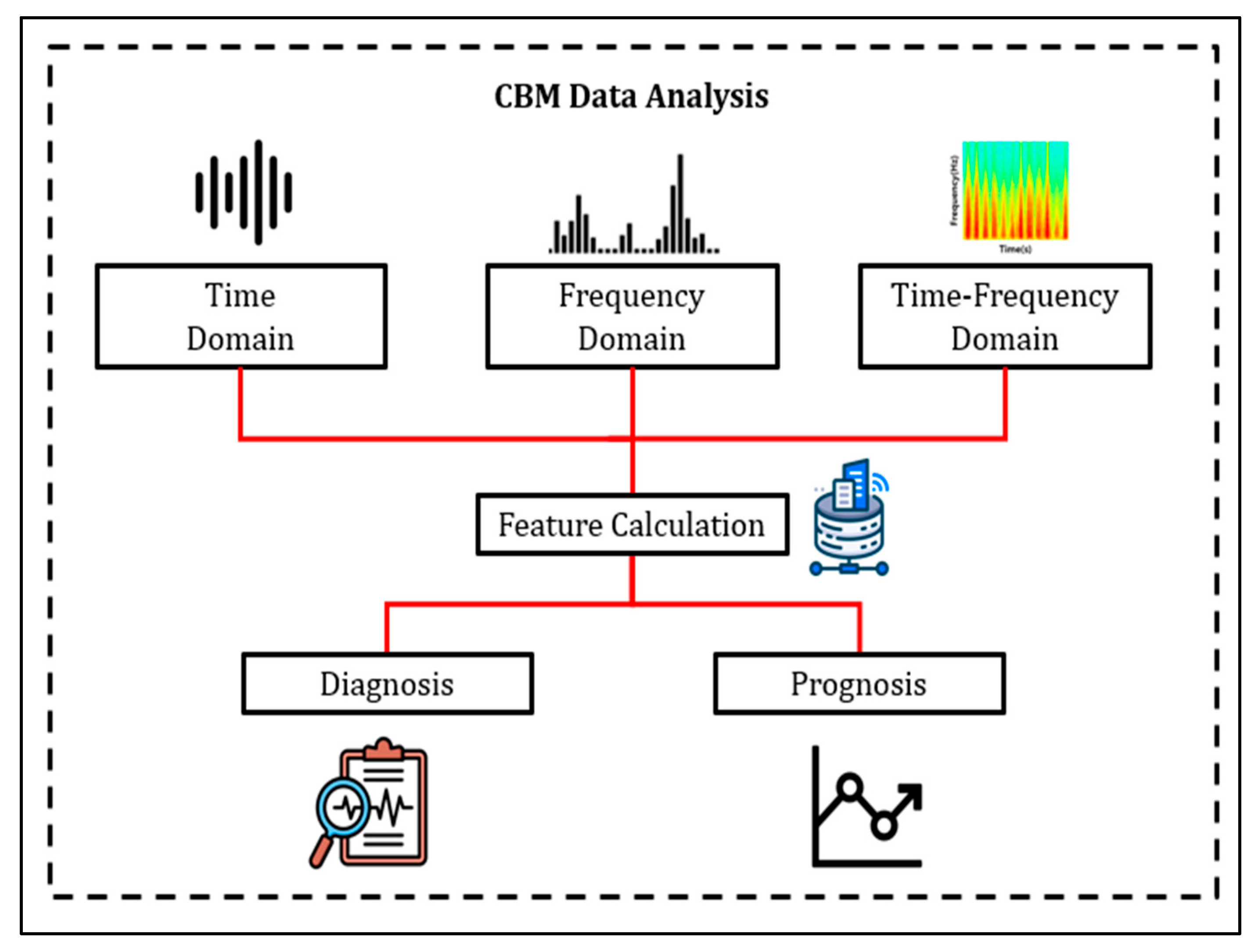 Processes 13 04084 g009