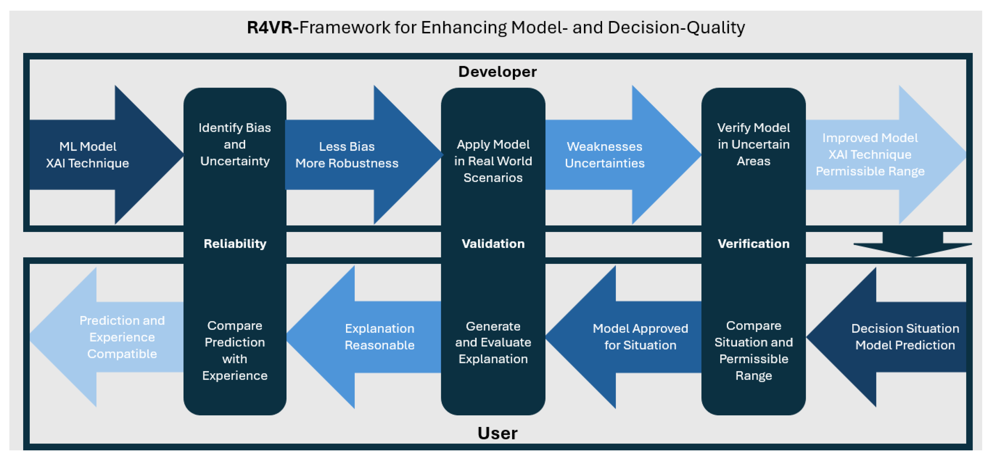 Processes 13 04086 g001 Processes 13 04086 g001
