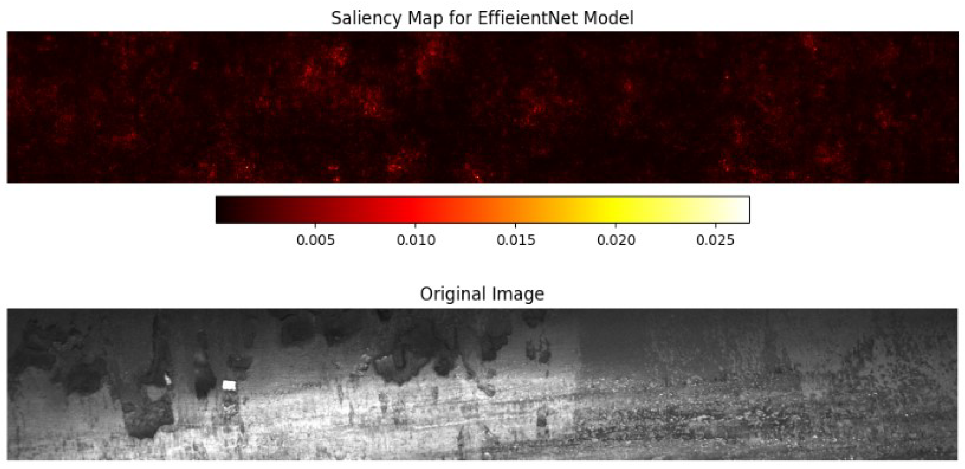 Processes 13 04086 g002 Processes 13 04086 g002