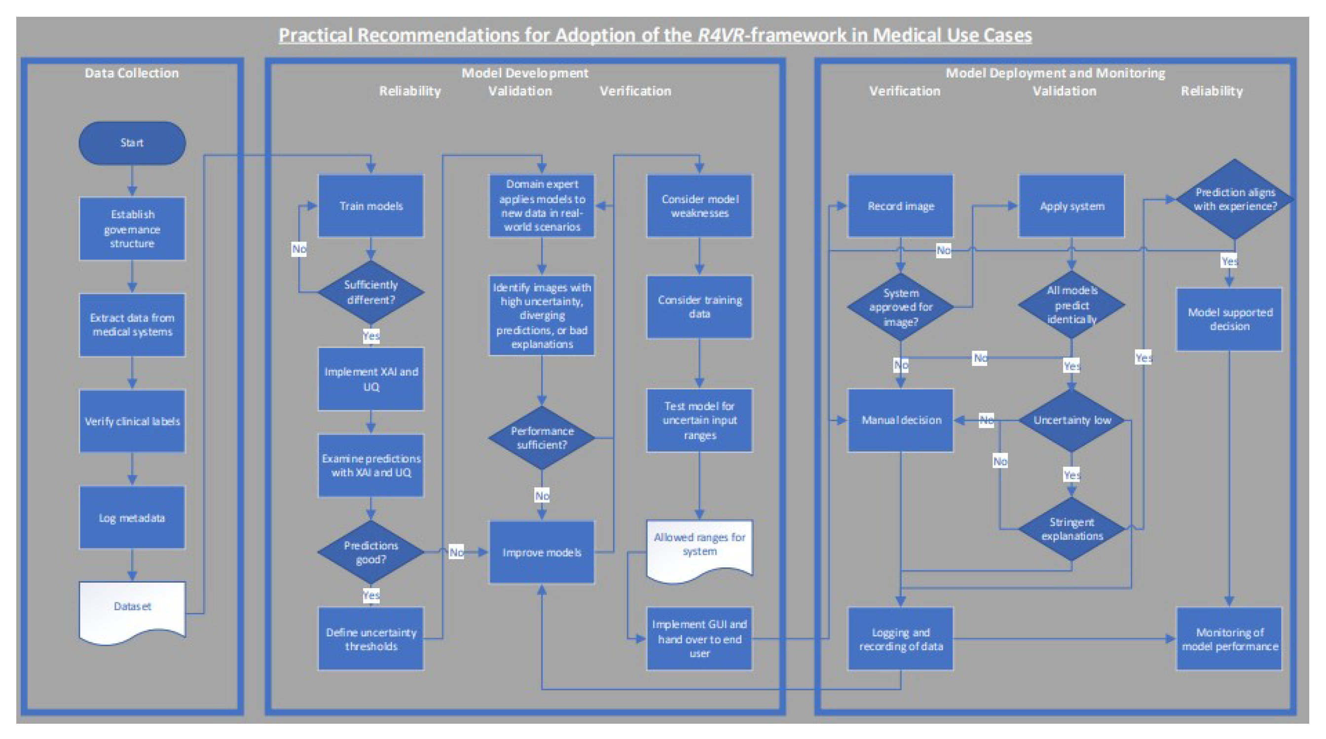 Processes 13 04086 g003 Processes 13 04086 g003