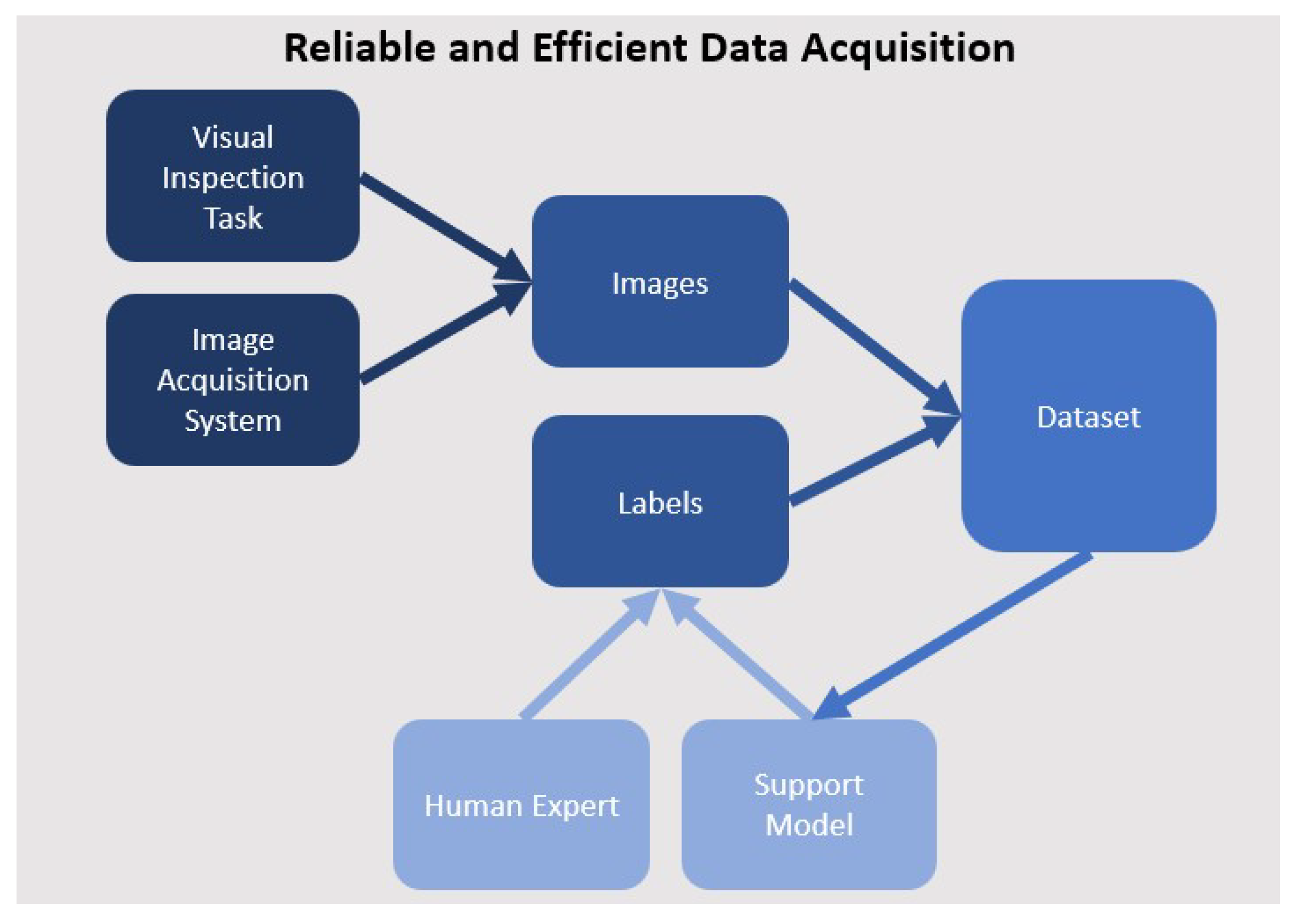 Processes 13 04086 g004 Processes 13 04086 g004