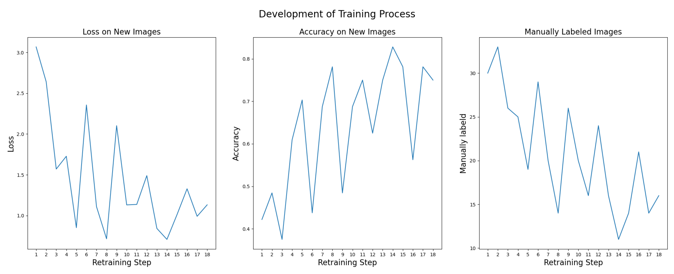 Processes 13 04086 g007 Processes 13 04086 g007