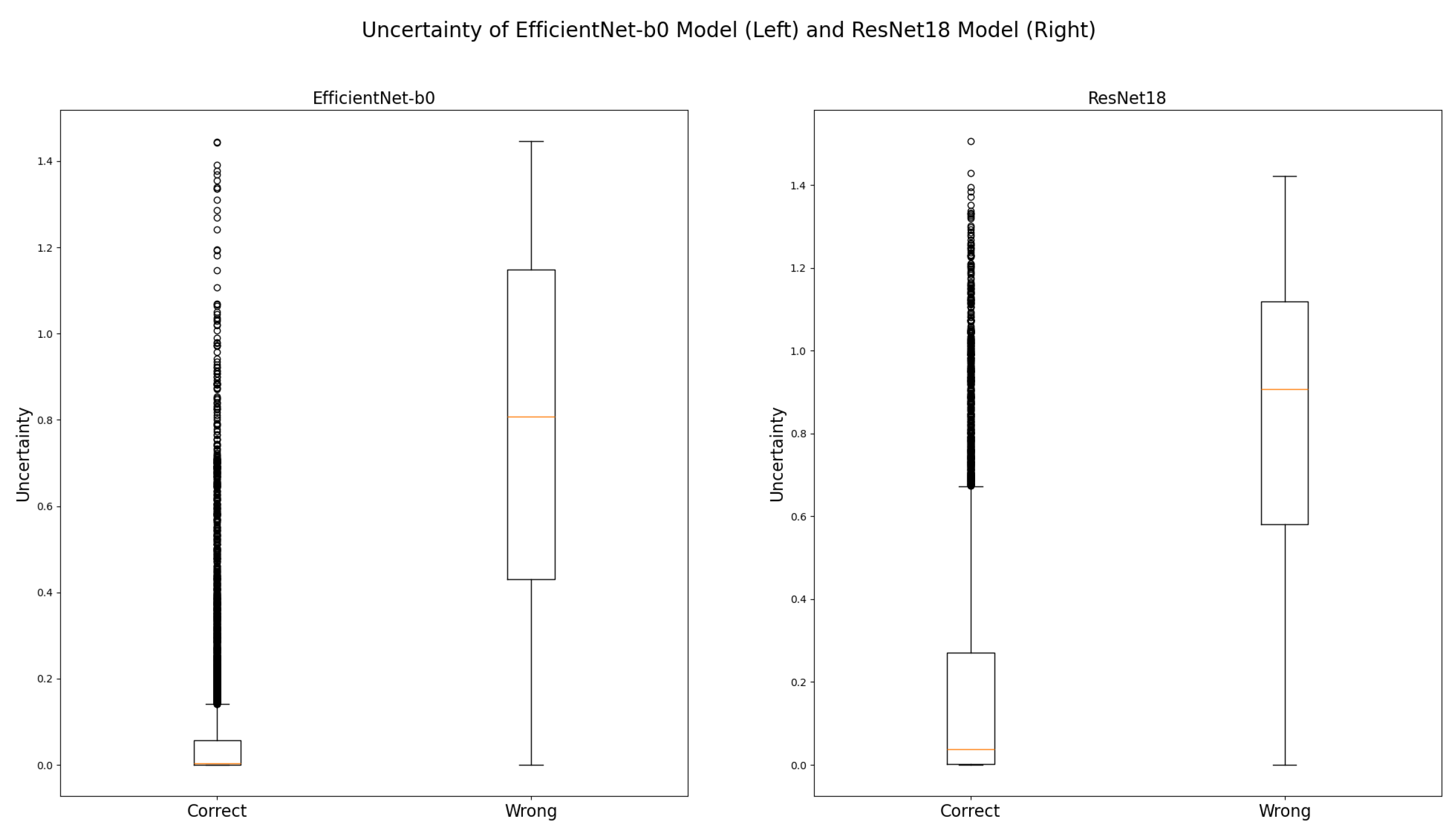 Processes 13 04086 g009 Processes 13 04086 g009