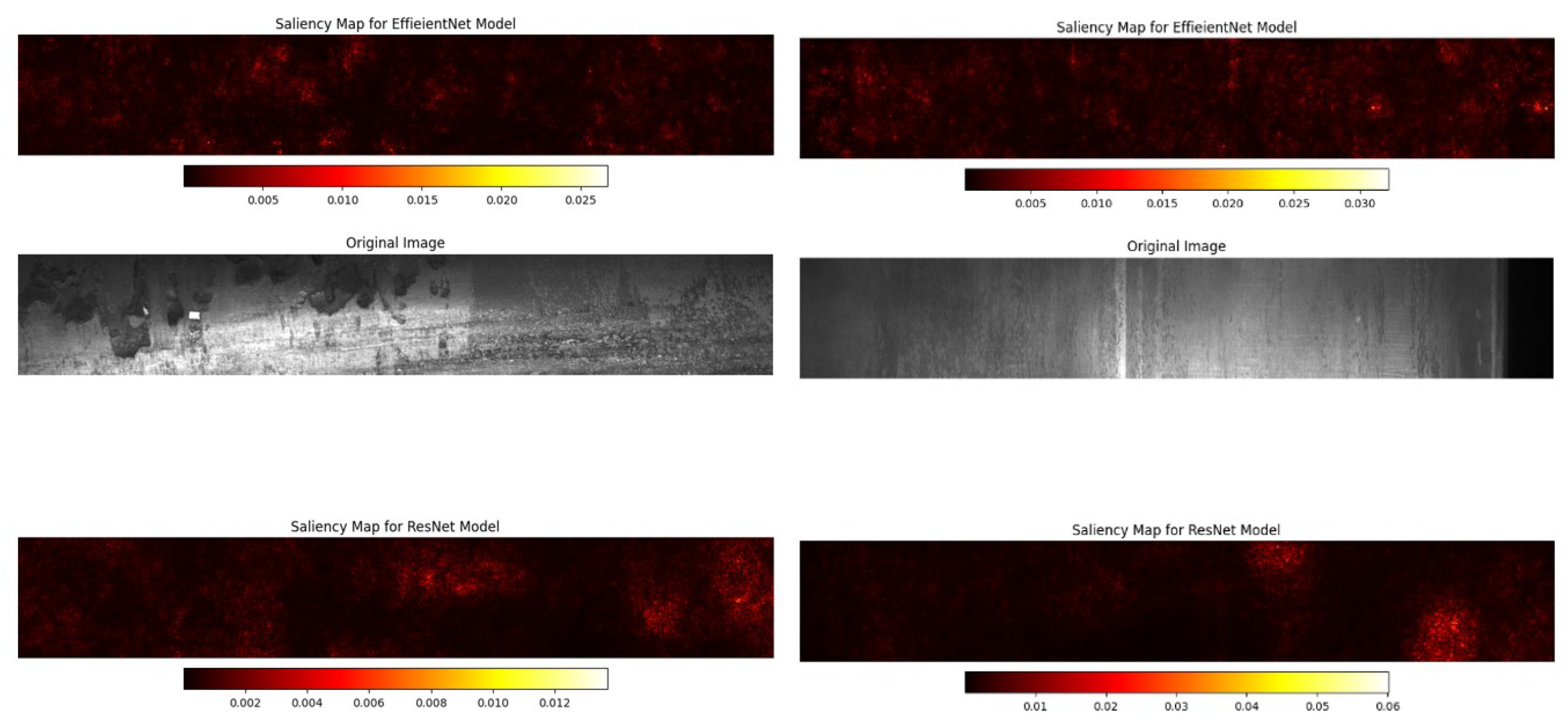 Processes 13 04086 g010 Processes 13 04086 g010