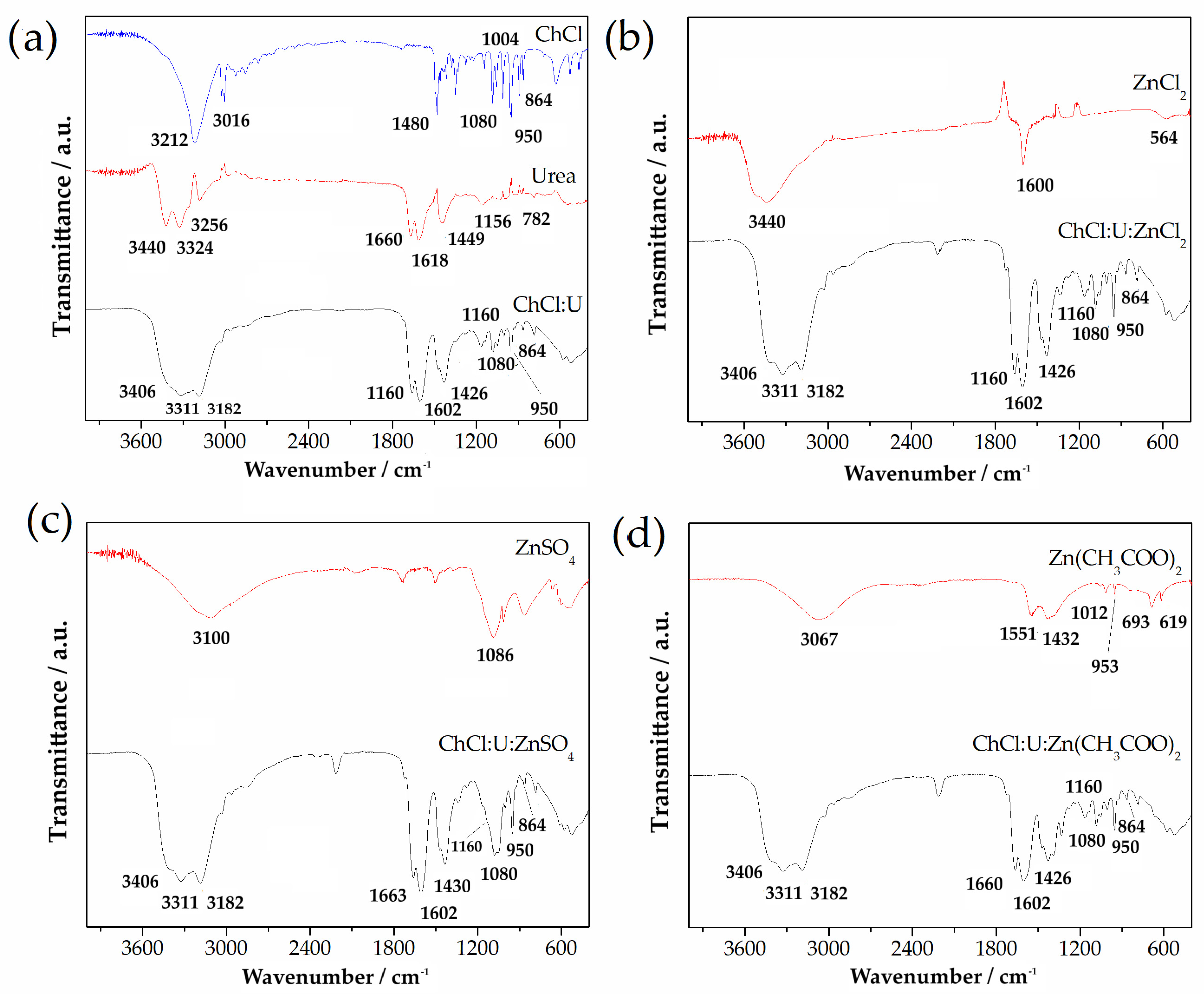 Processes 13 04087 g001