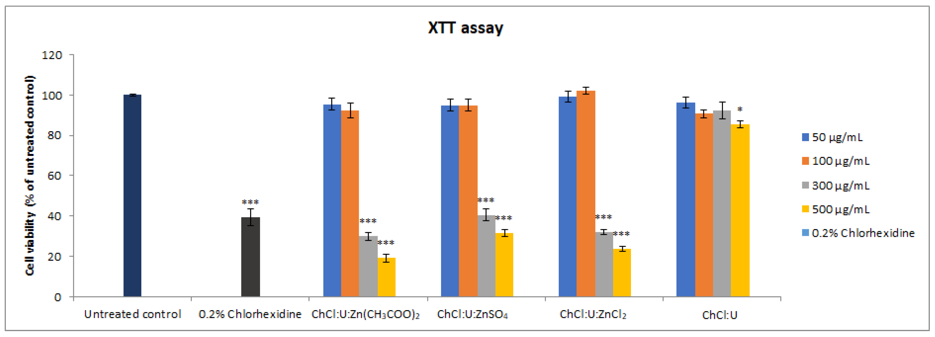 Processes 13 04087 g003