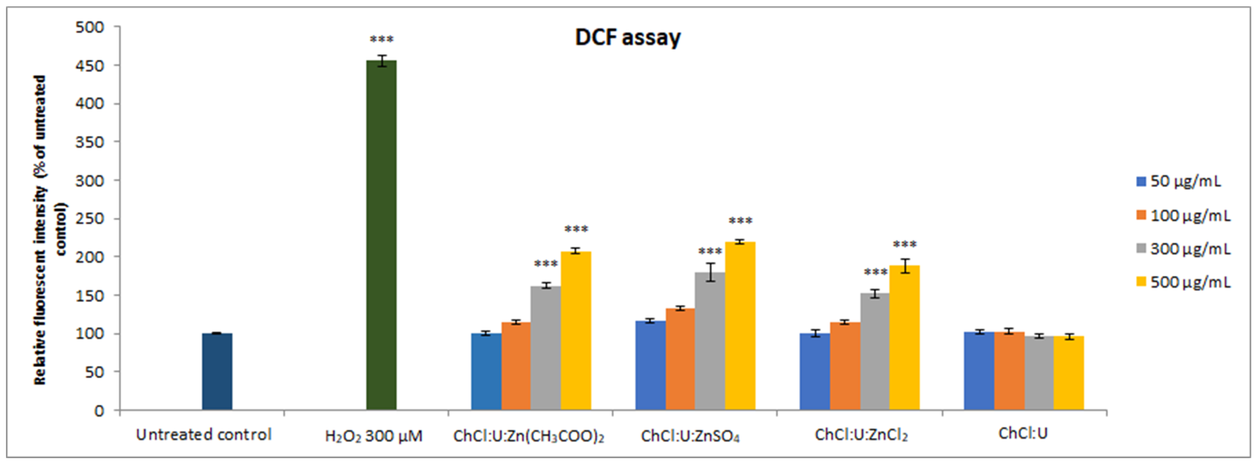Processes 13 04087 g005
