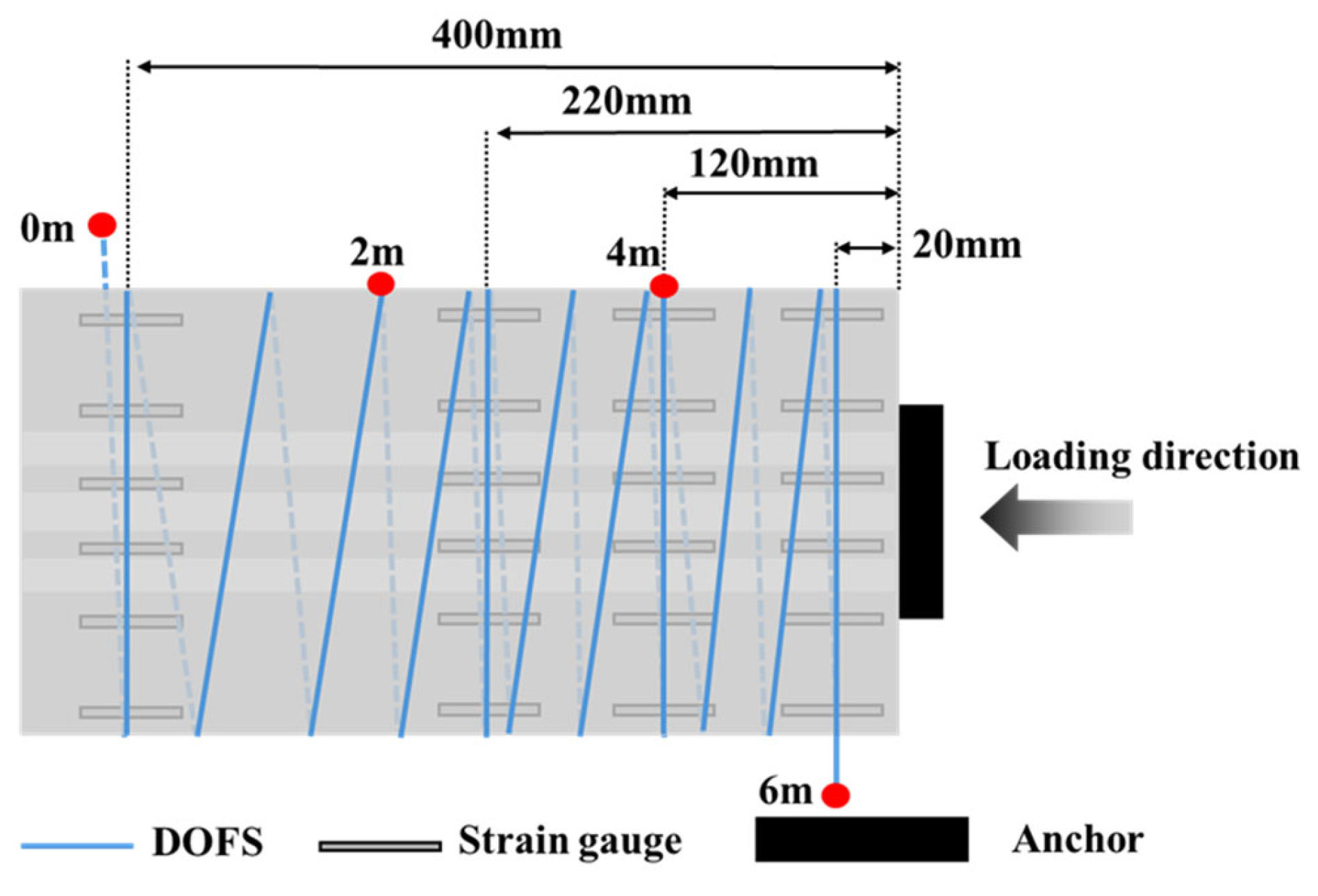 Processes 13 04092 g009 Processes 13 04092 g009