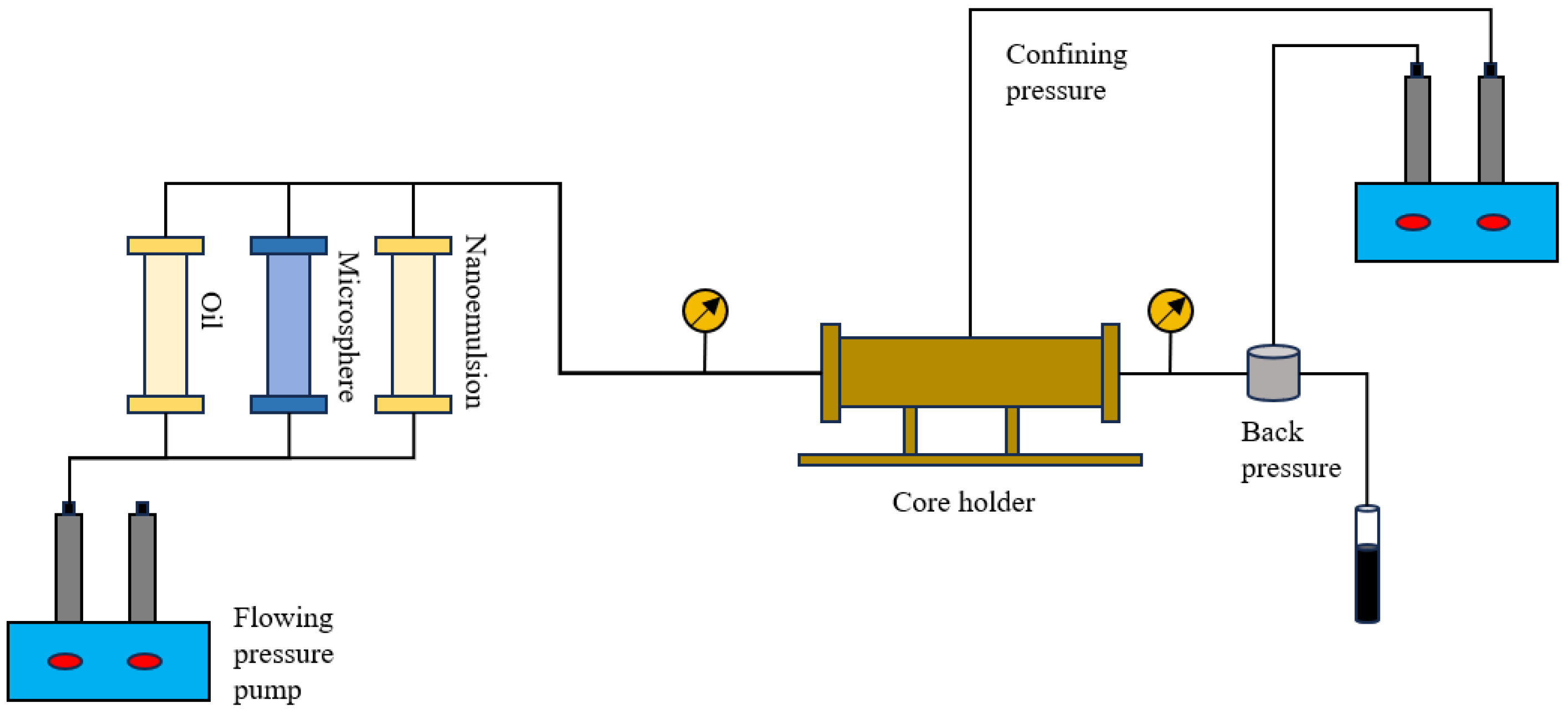 Processes 13 04093 g004 Processes 13 04093 g004