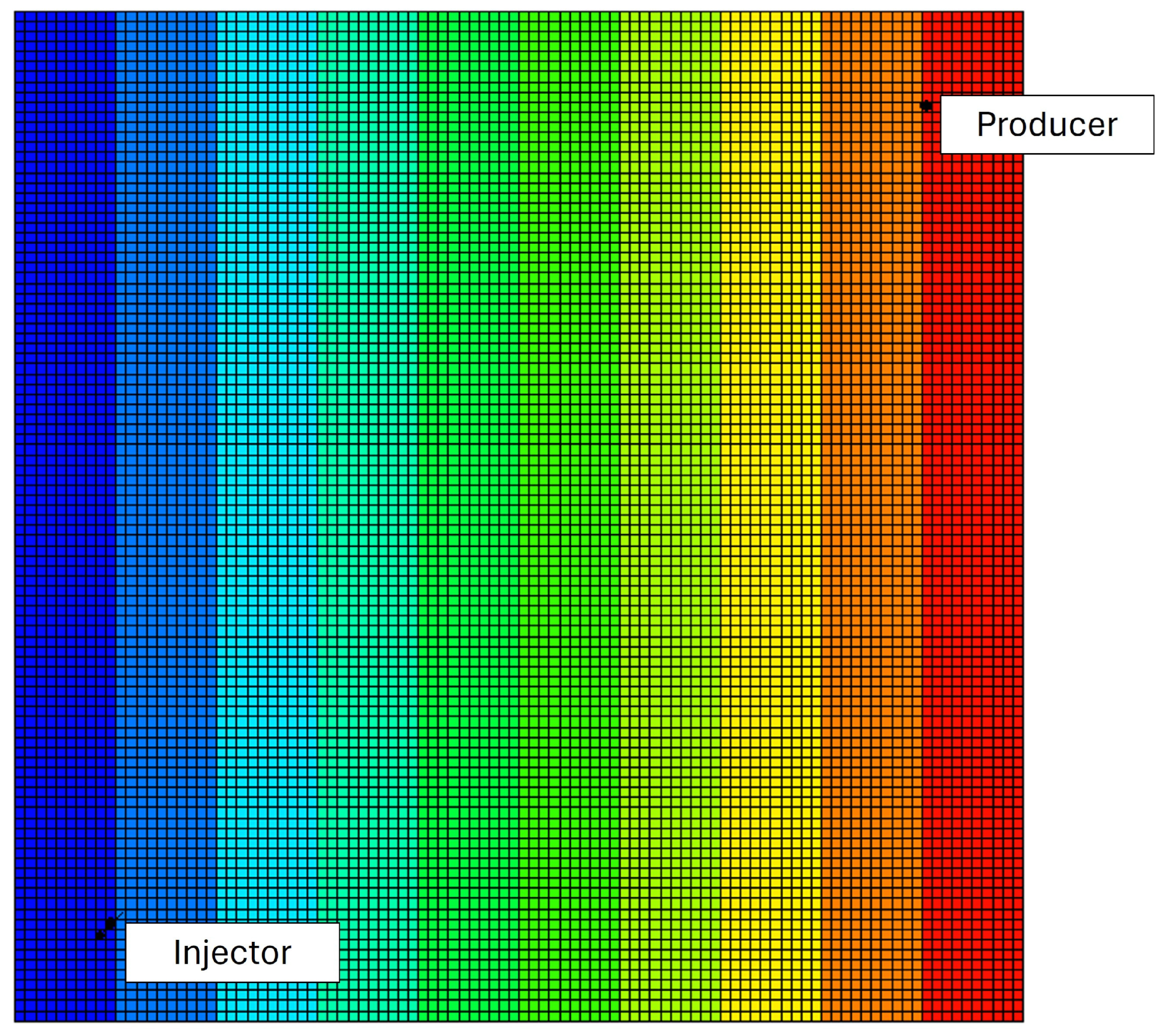 Processes 13 04093 g006 Processes 13 04093 g006