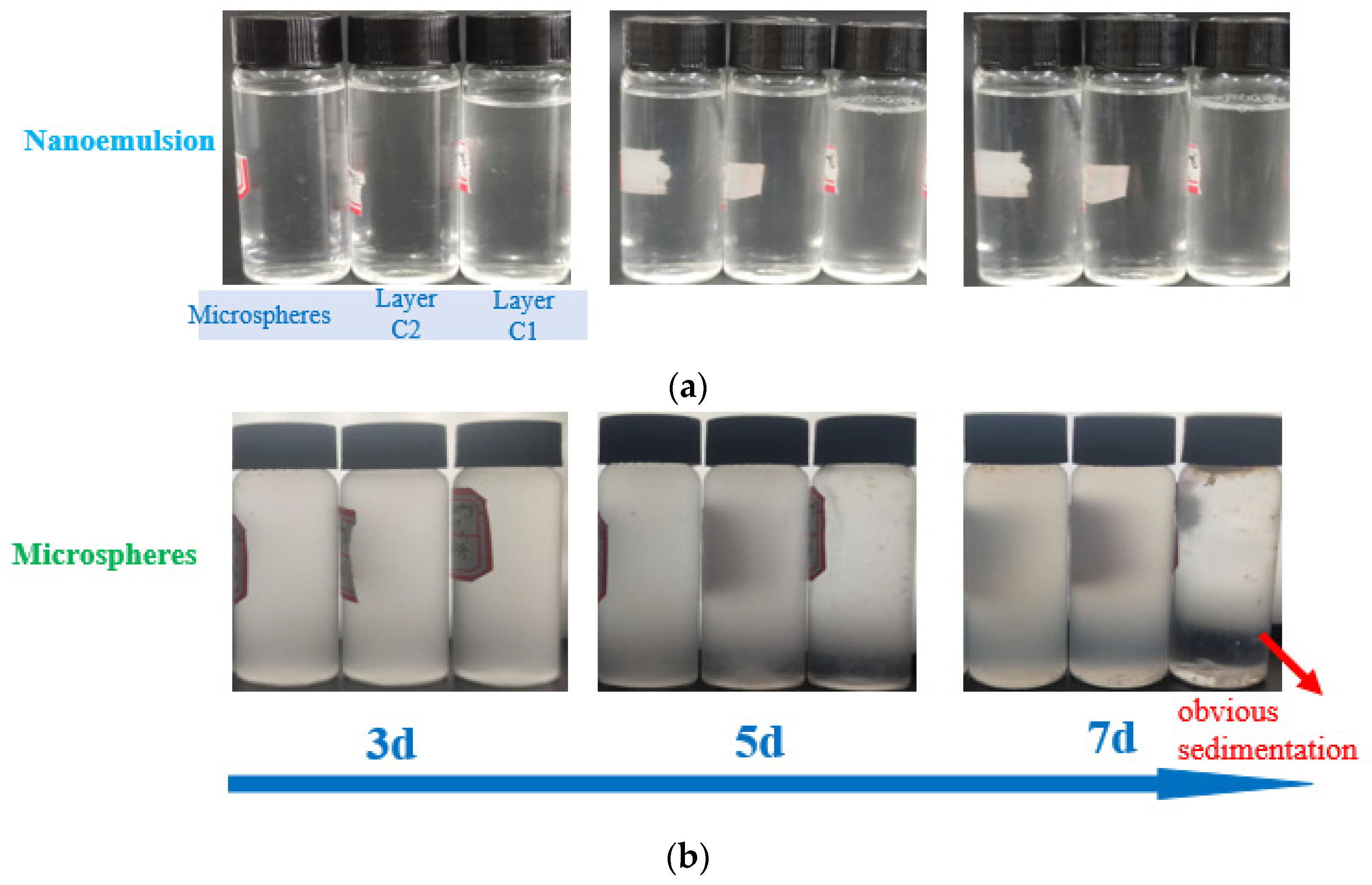 Processes 13 04093 g010 Processes 13 04093 g010