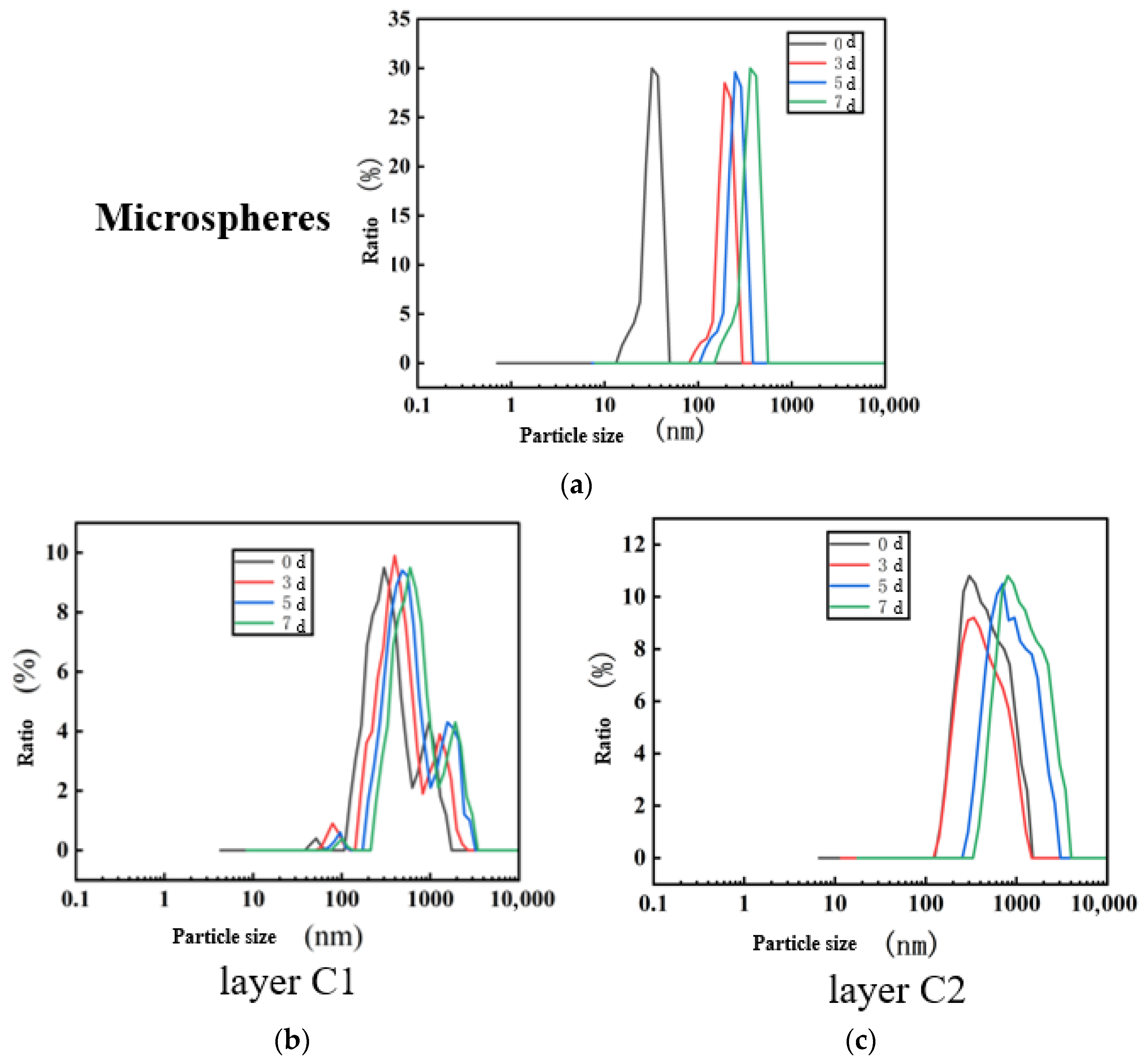 Processes 13 04093 g011 Processes 13 04093 g011