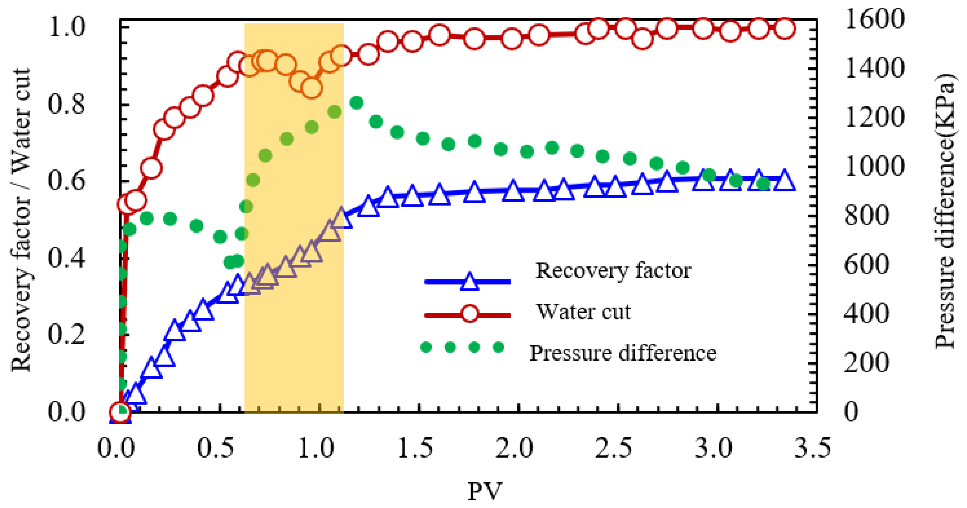 Processes 13 04093 g030 Processes 13 04093 g030