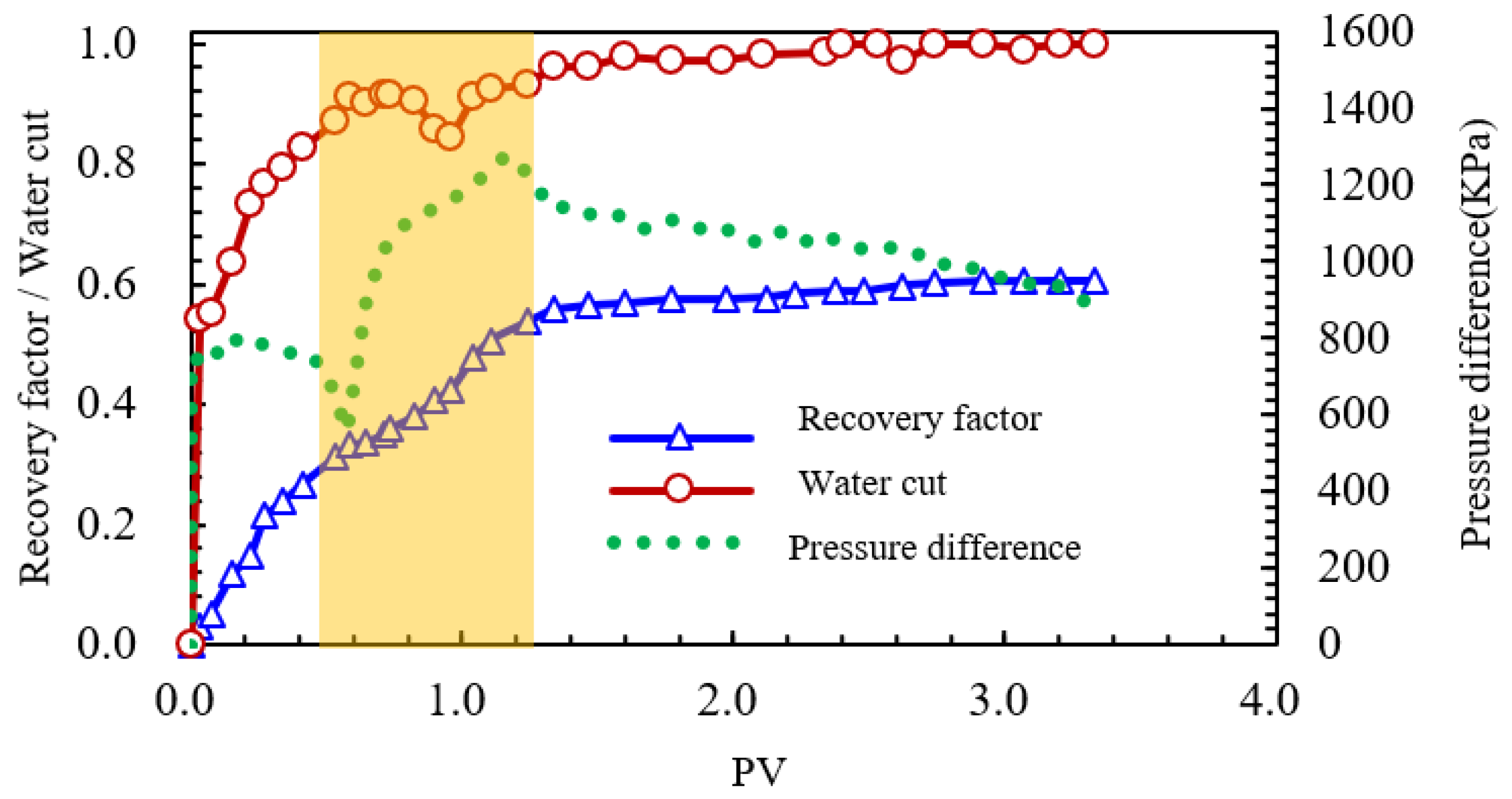 Processes 13 04093 g036 Processes 13 04093 g036