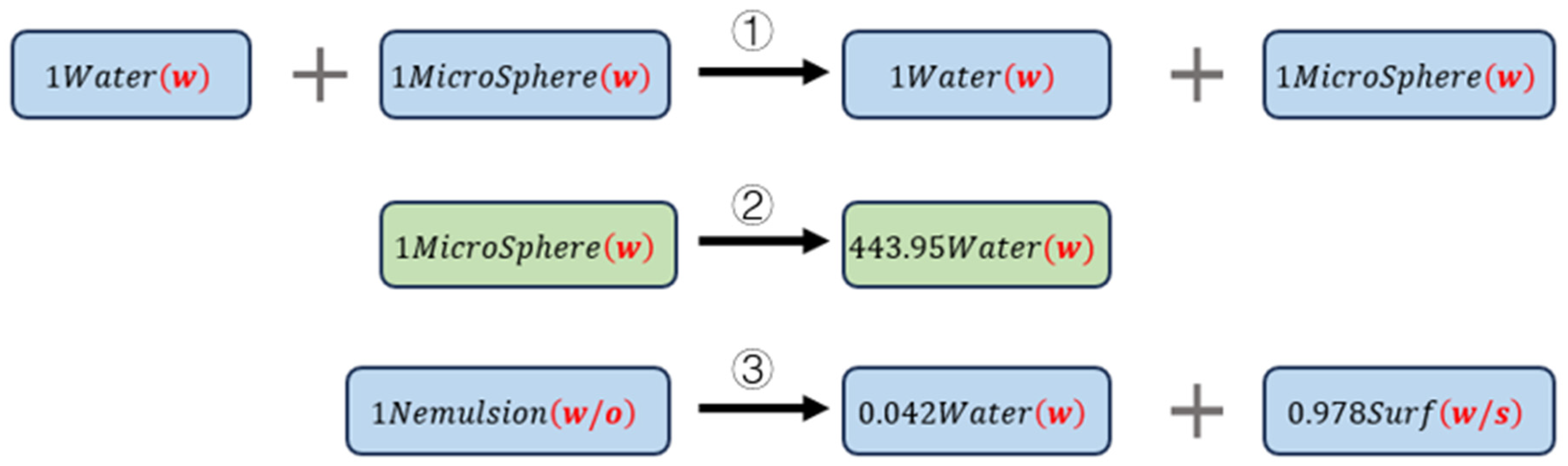 Processes 13 04093 g039 Processes 13 04093 g039
