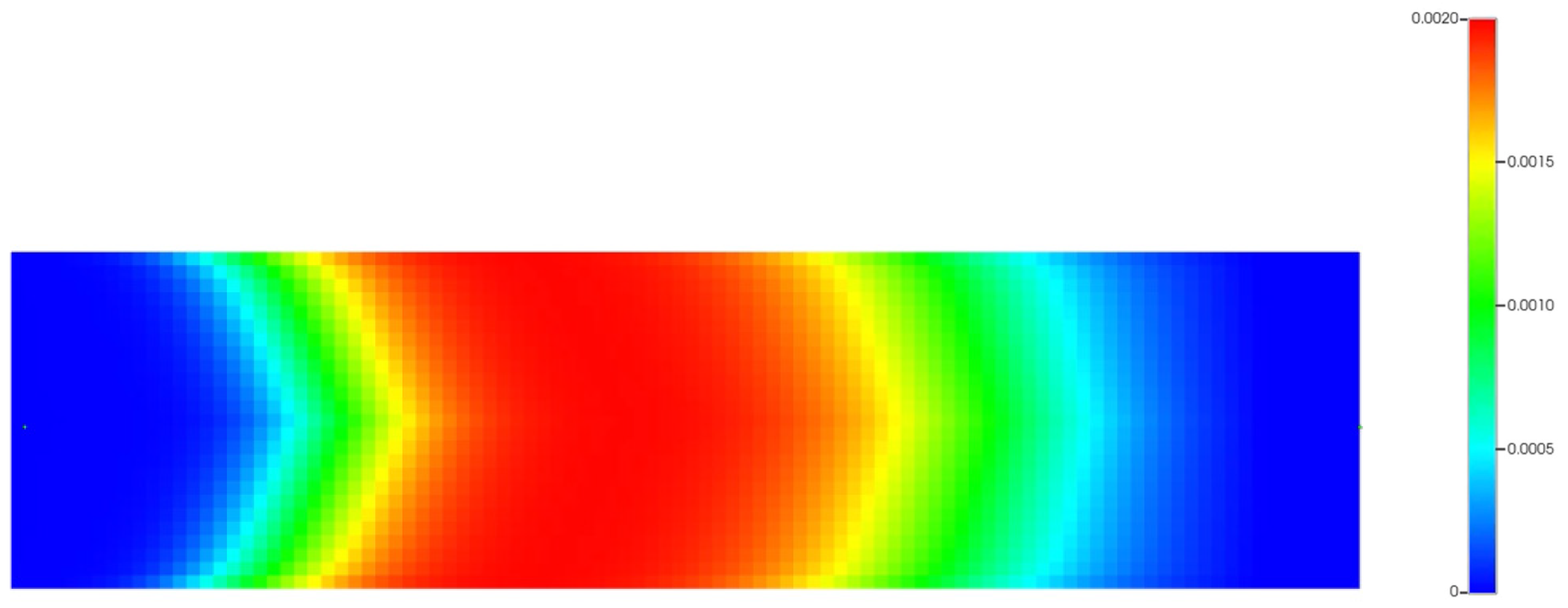 Processes 13 04093 g042 Processes 13 04093 g042