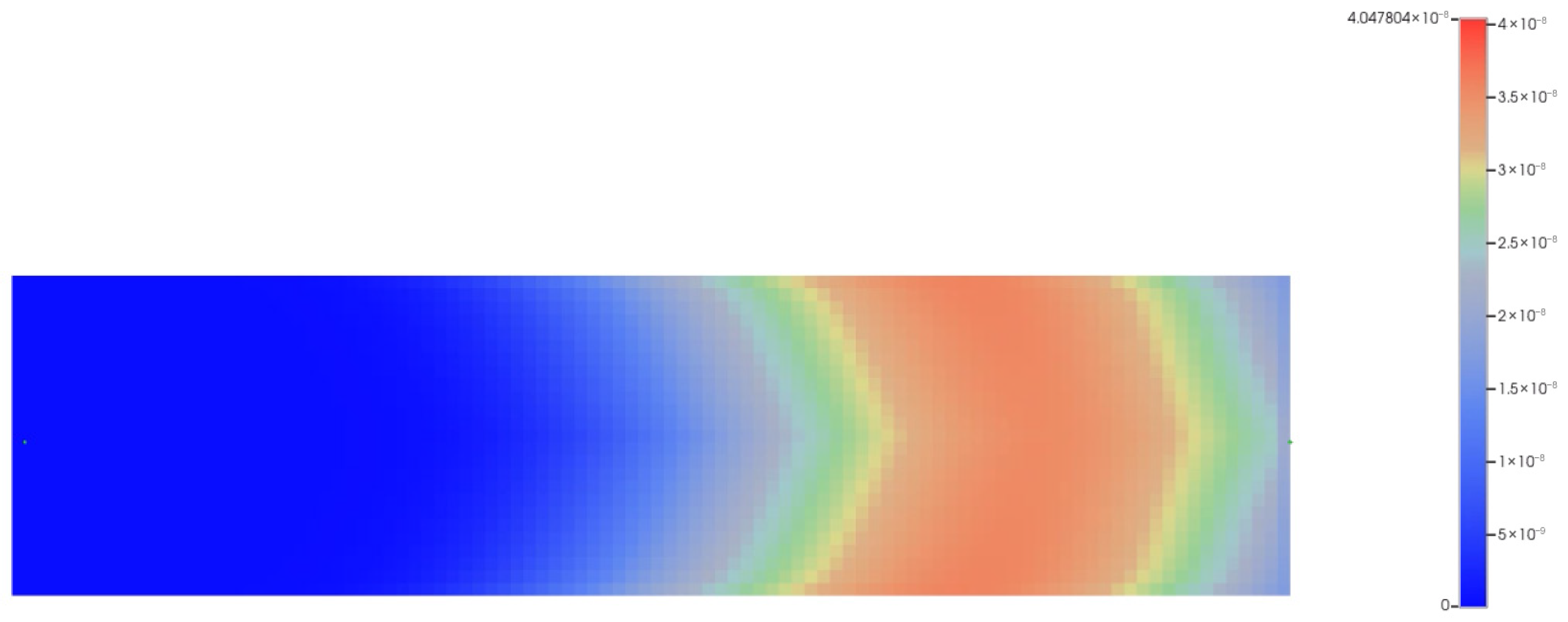 Processes 13 04093 g043 Processes 13 04093 g043