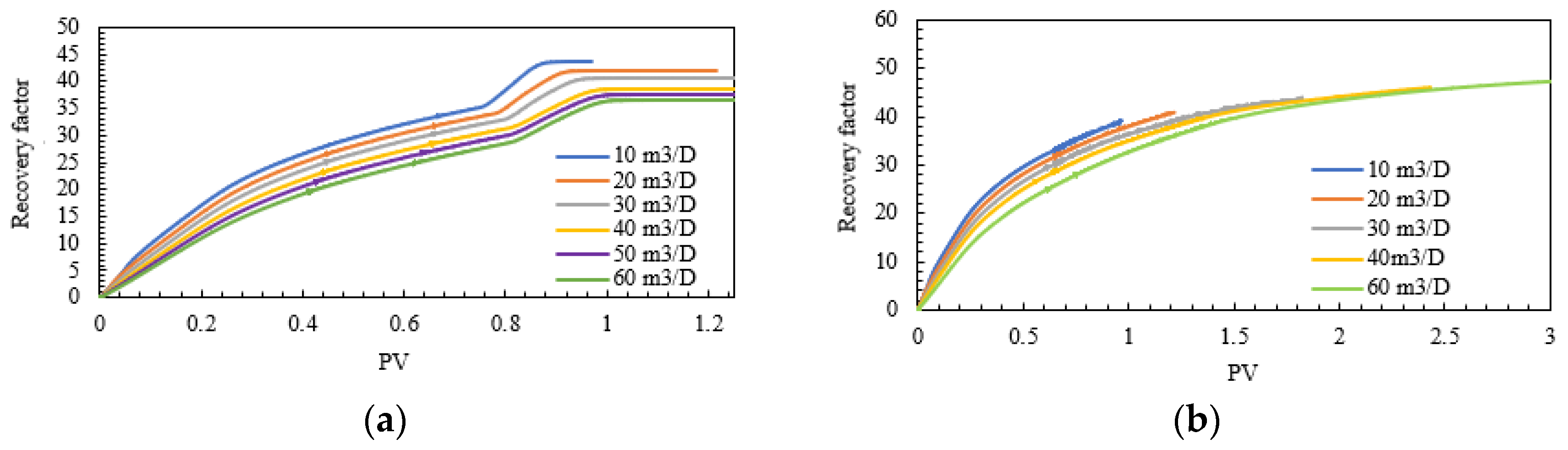 Processes 13 04093 g045 Processes 13 04093 g045