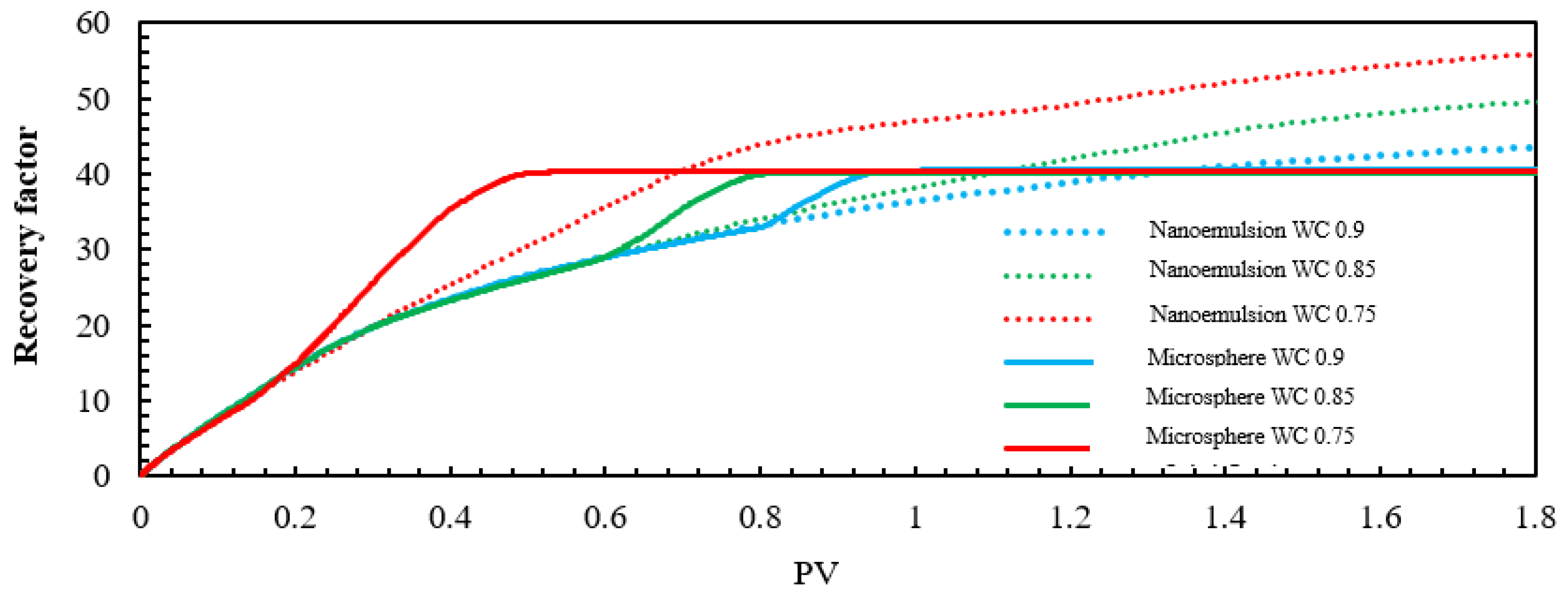 Processes 13 04093 g048 Processes 13 04093 g048