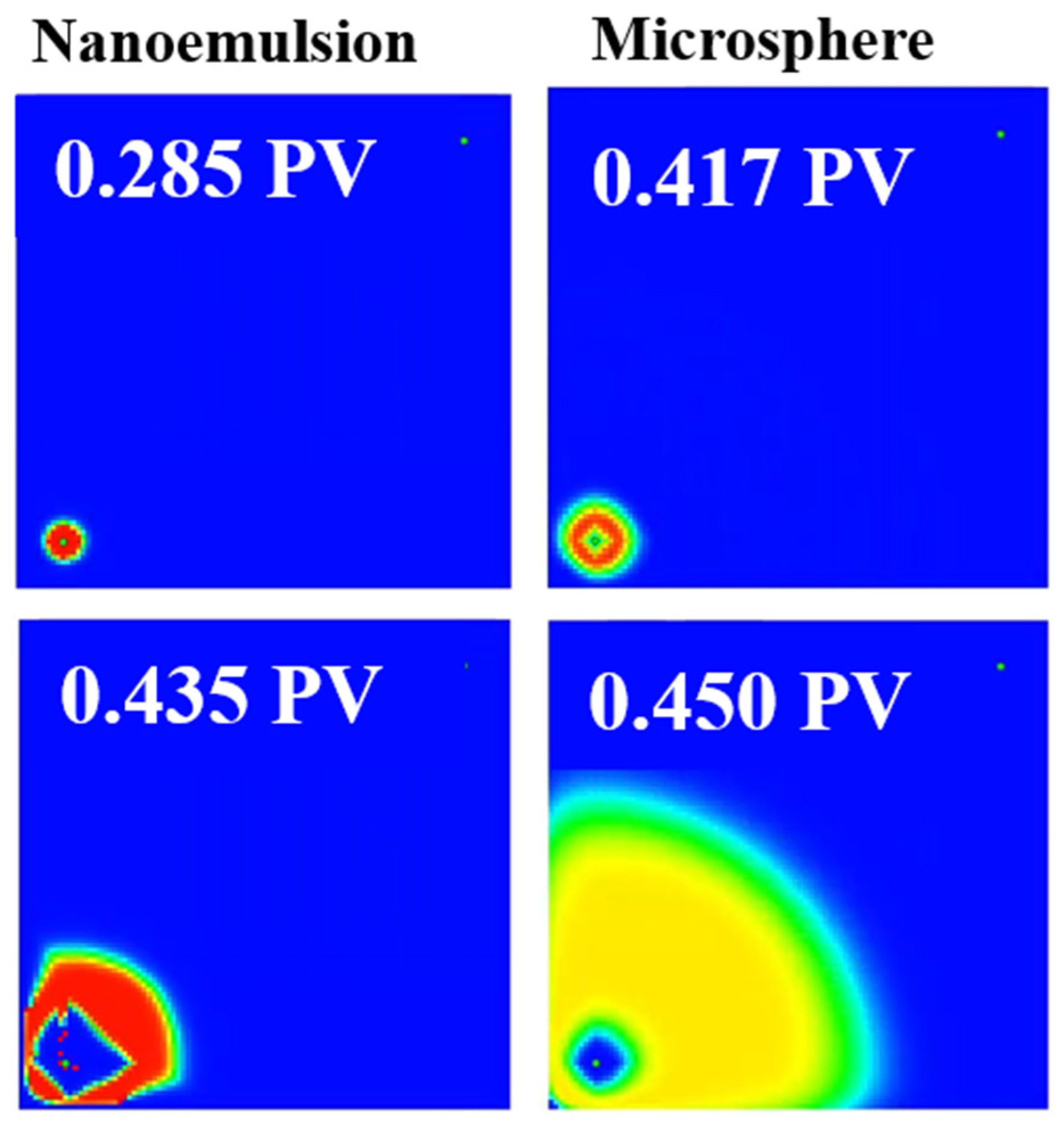 Processes 13 04093 g051 Processes 13 04093 g051