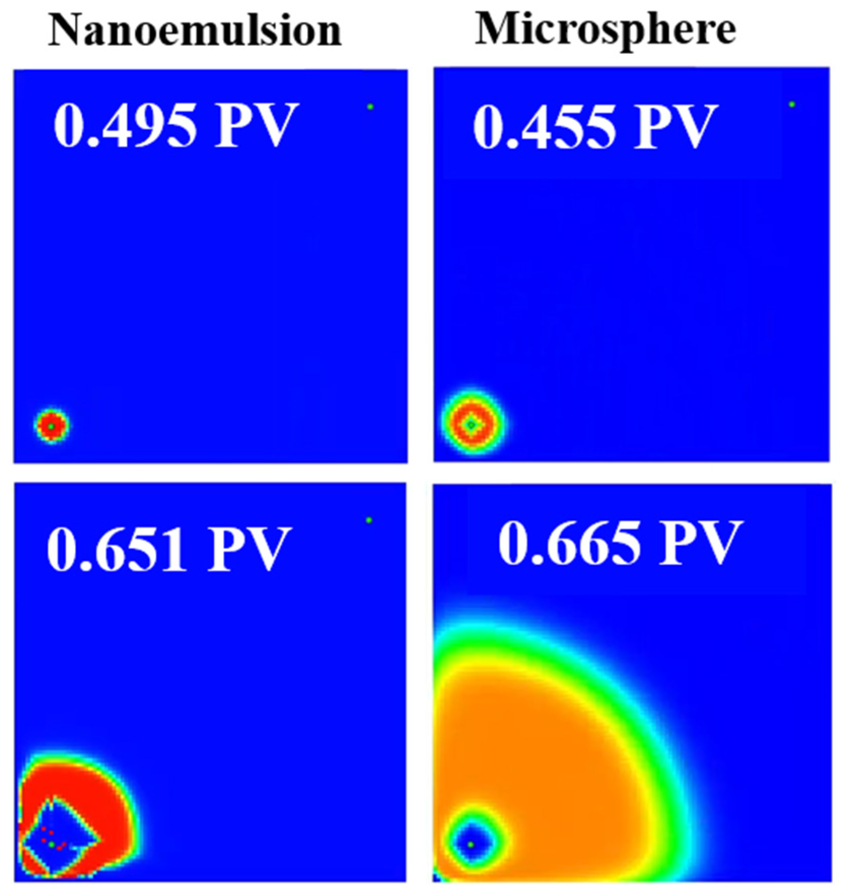 Processes 13 04093 g052 Processes 13 04093 g052