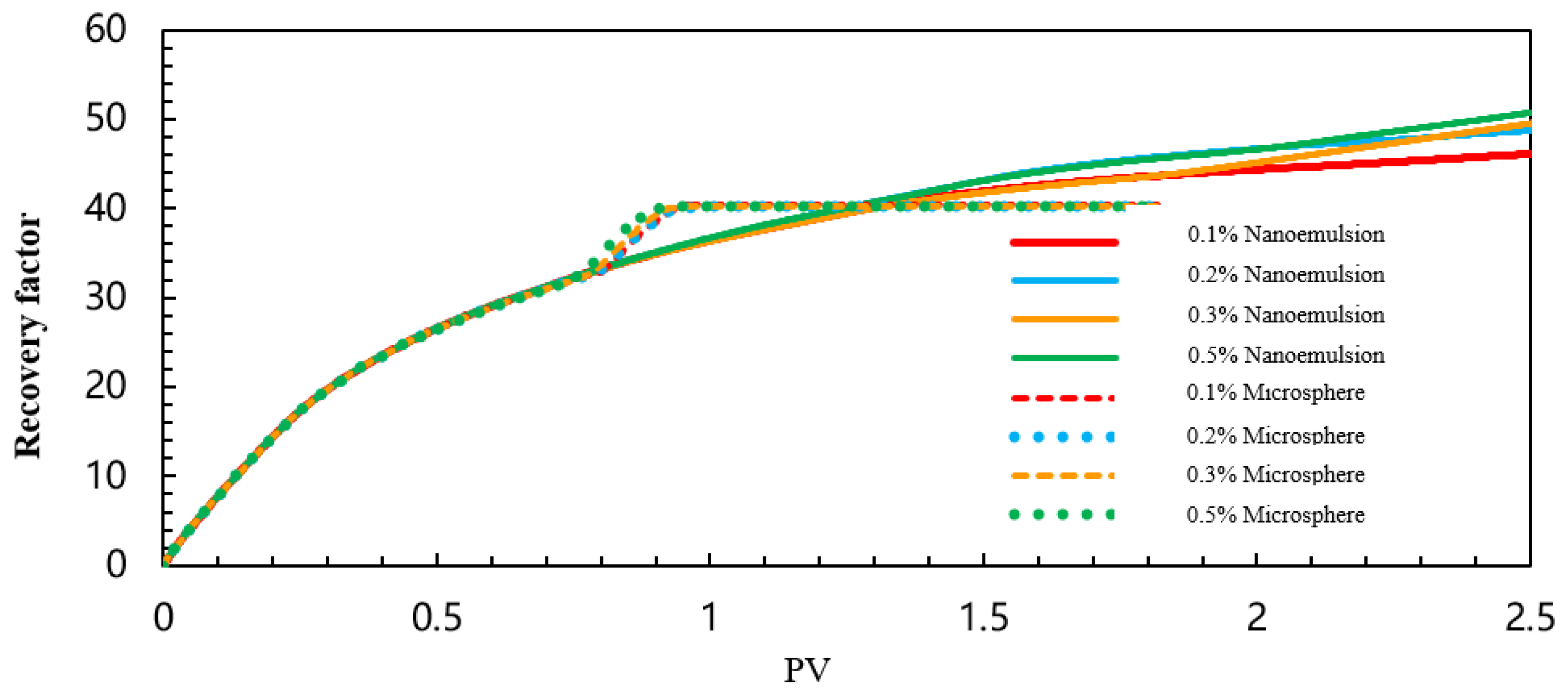 Processes 13 04093 g056 Processes 13 04093 g056