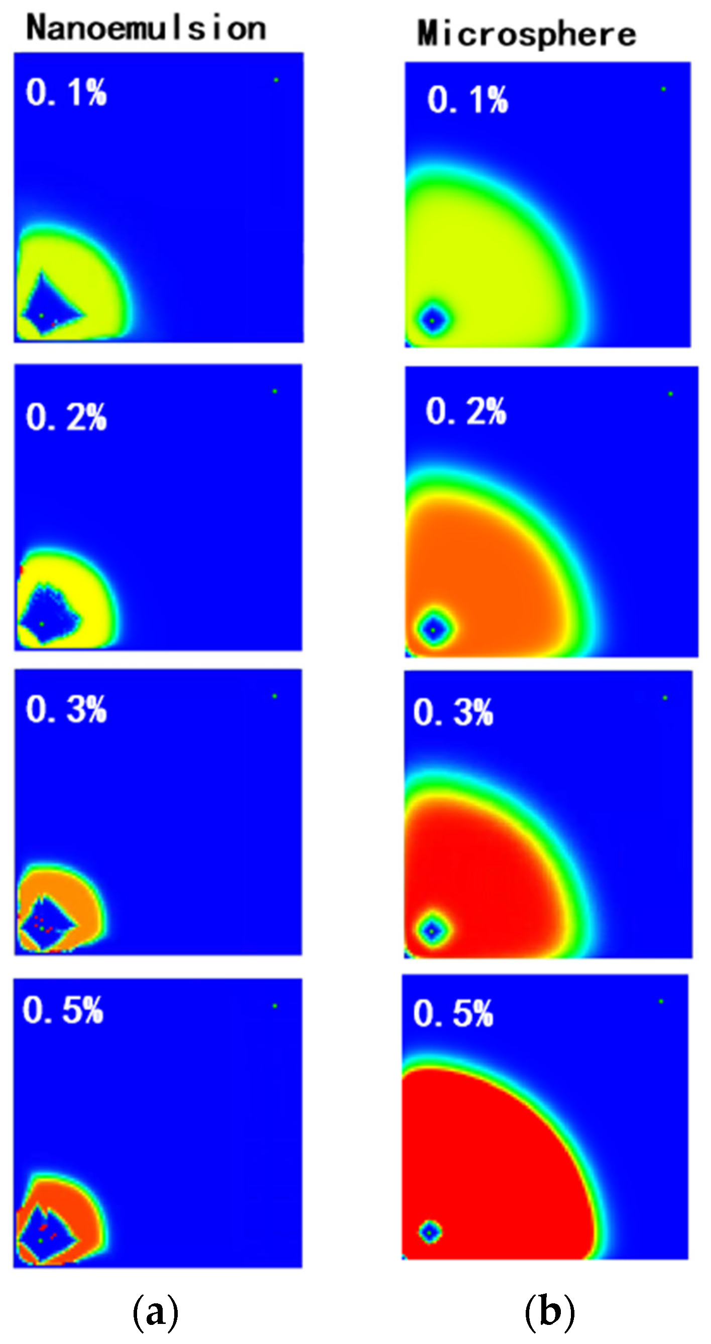Processes 13 04093 g059 Processes 13 04093 g059