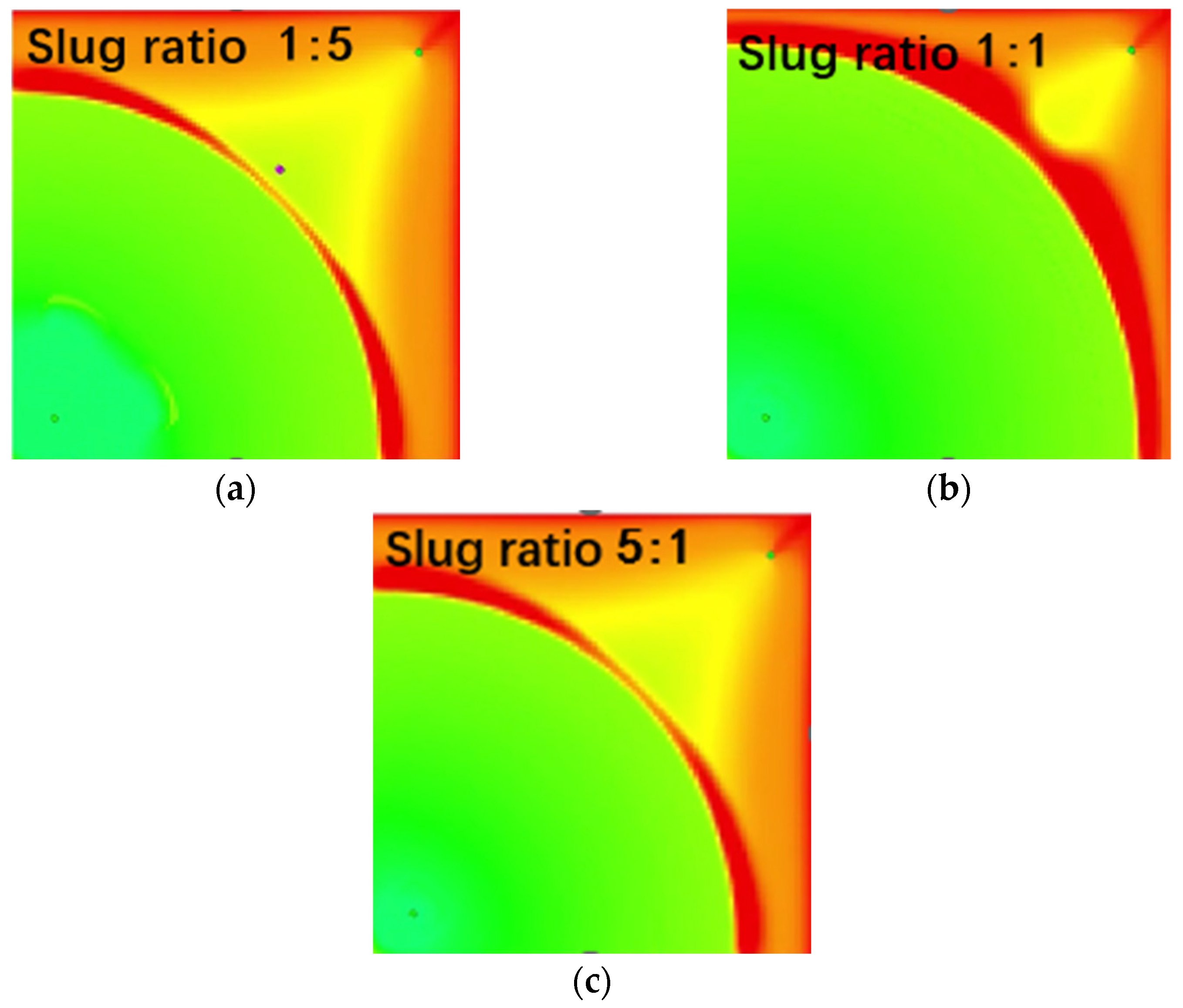 Processes 13 04093 g063 Processes 13 04093 g063