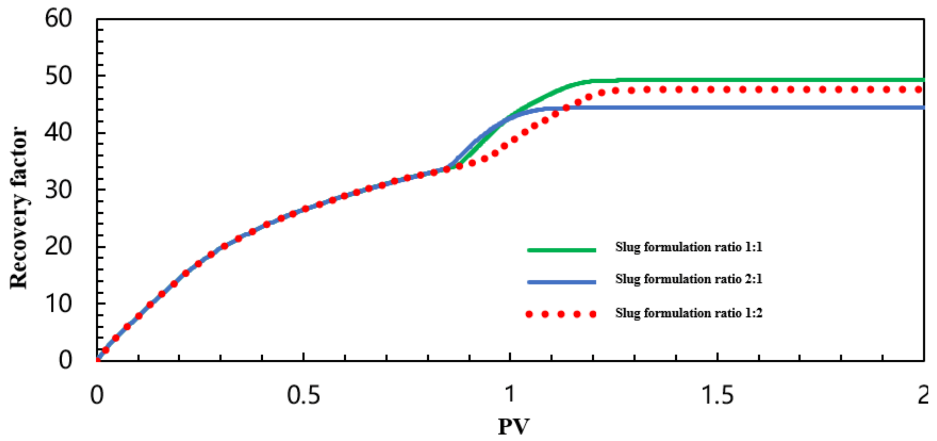 Processes 13 04093 g077 Processes 13 04093 g077