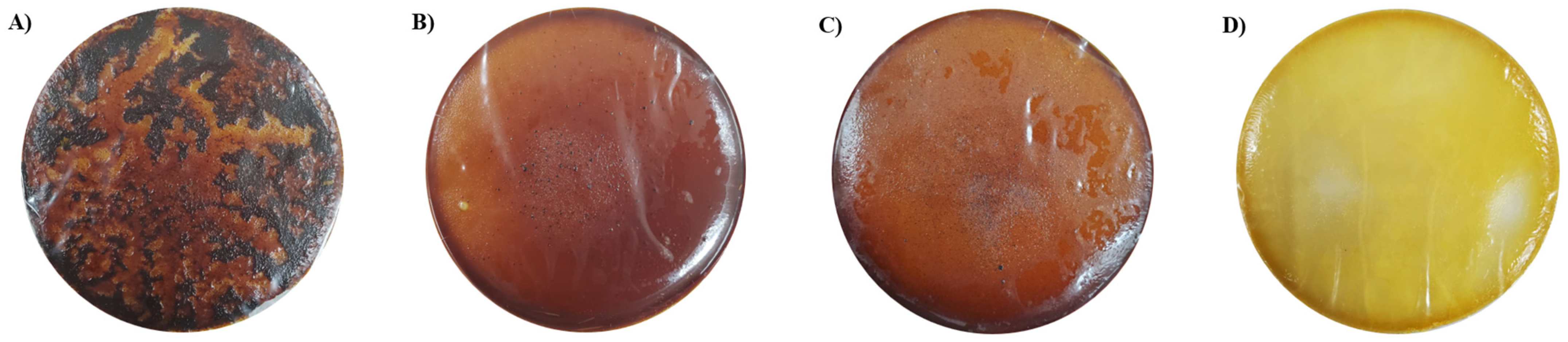 Processes 14 00004 g005