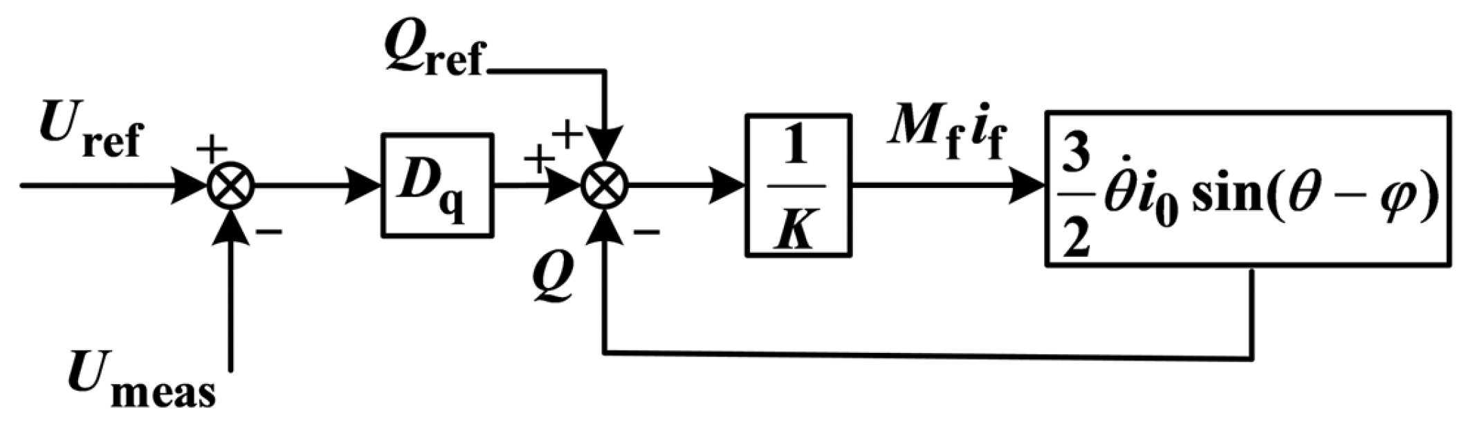 Processes 14 00009 g003 Processes 14 00009 g003