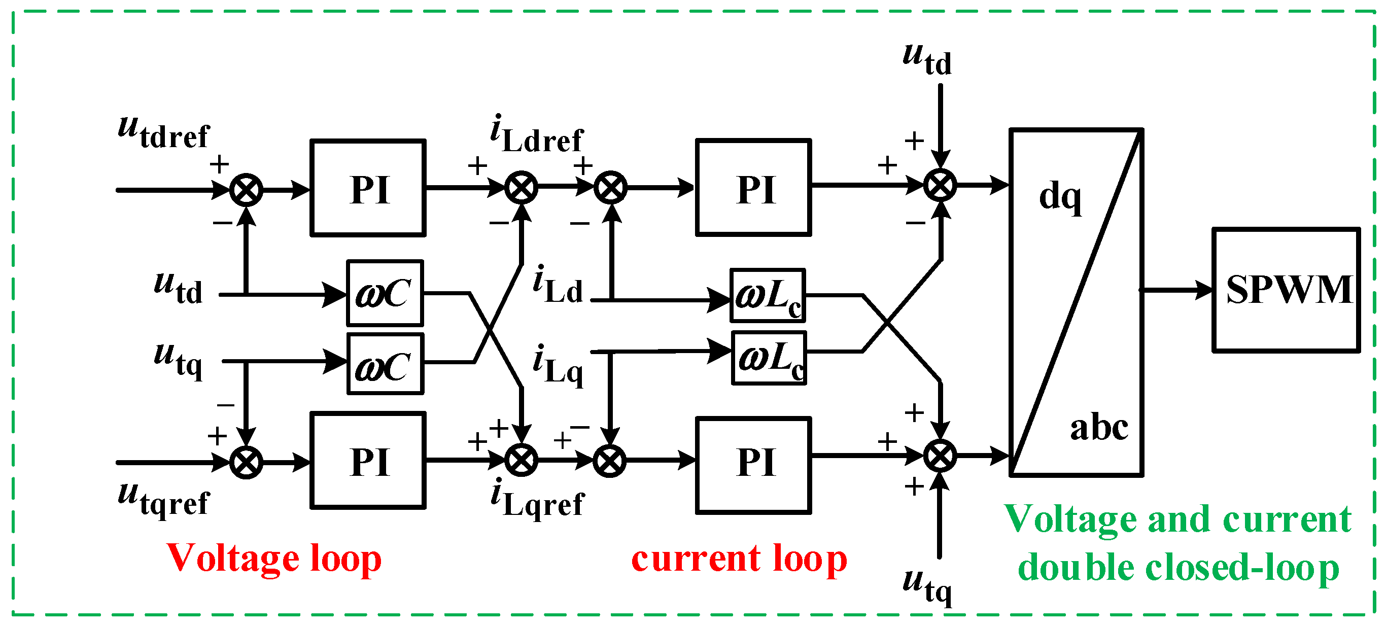 Processes 14 00009 g006 Processes 14 00009 g006