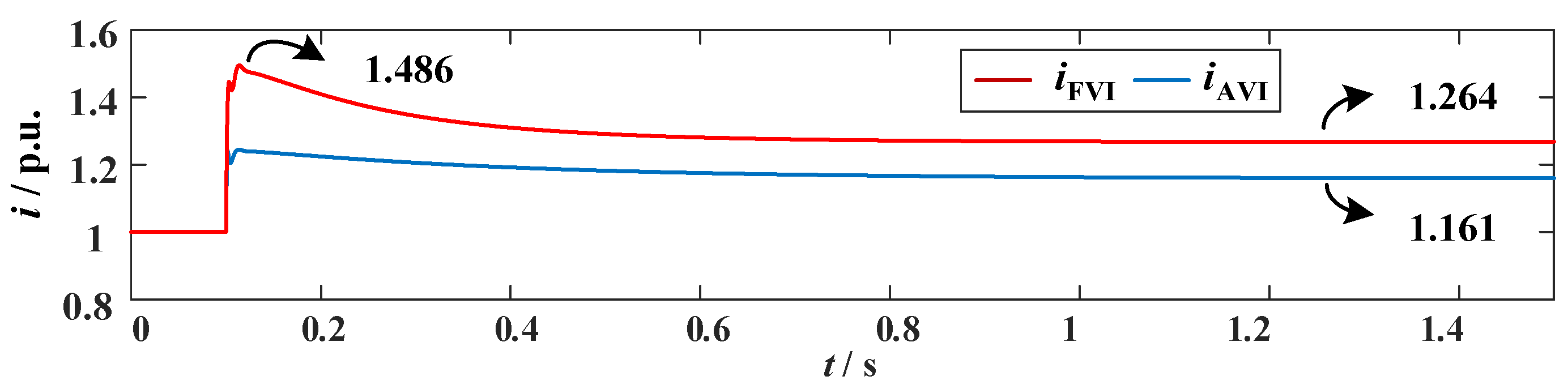 Processes 14 00009 g018 Processes 14 00009 g018