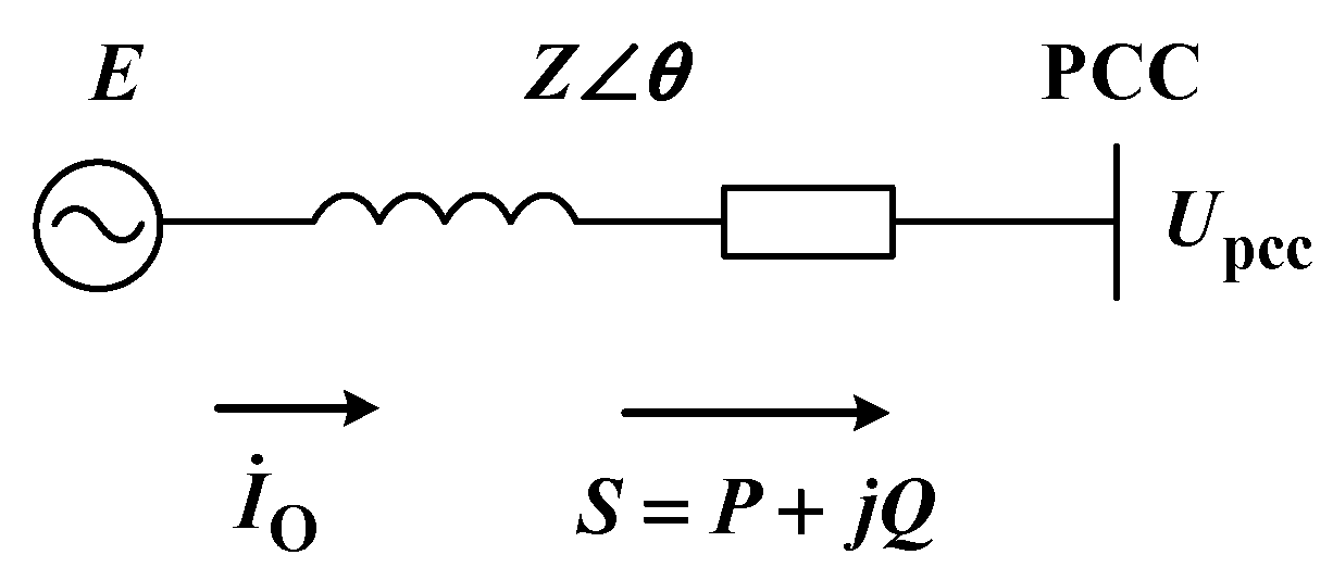 Processes 14 00009 g020 Processes 14 00009 g020