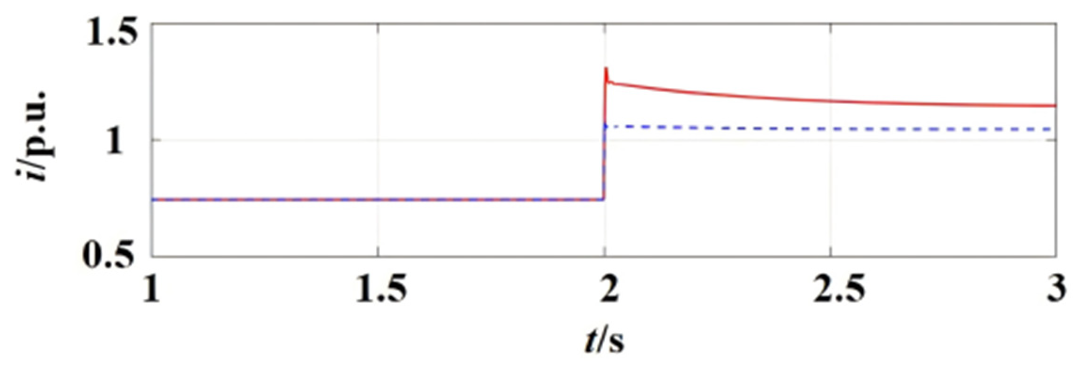 Processes 14 00009 g031 Processes 14 00009 g031