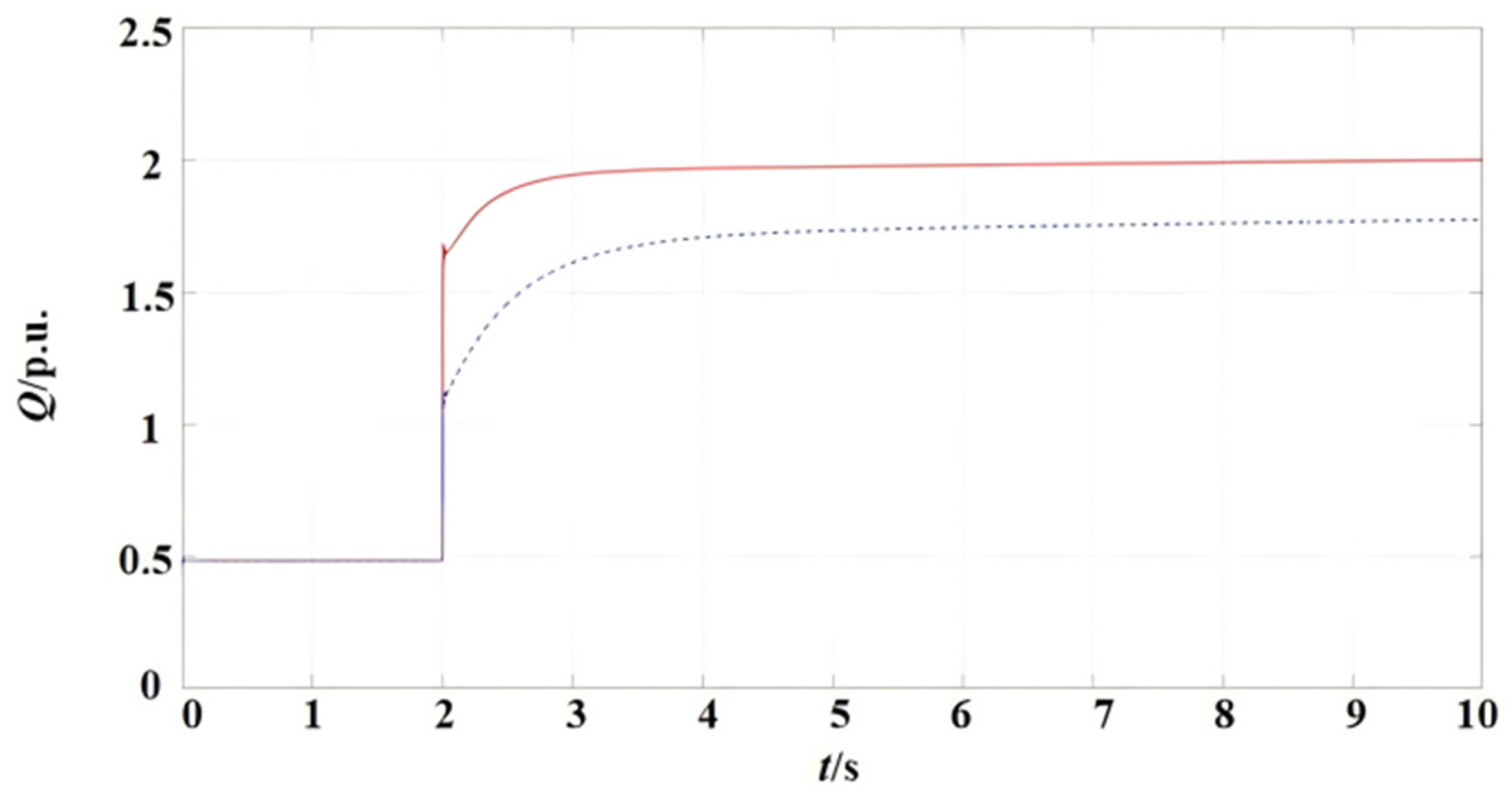 Processes 14 00009 g032 Processes 14 00009 g032