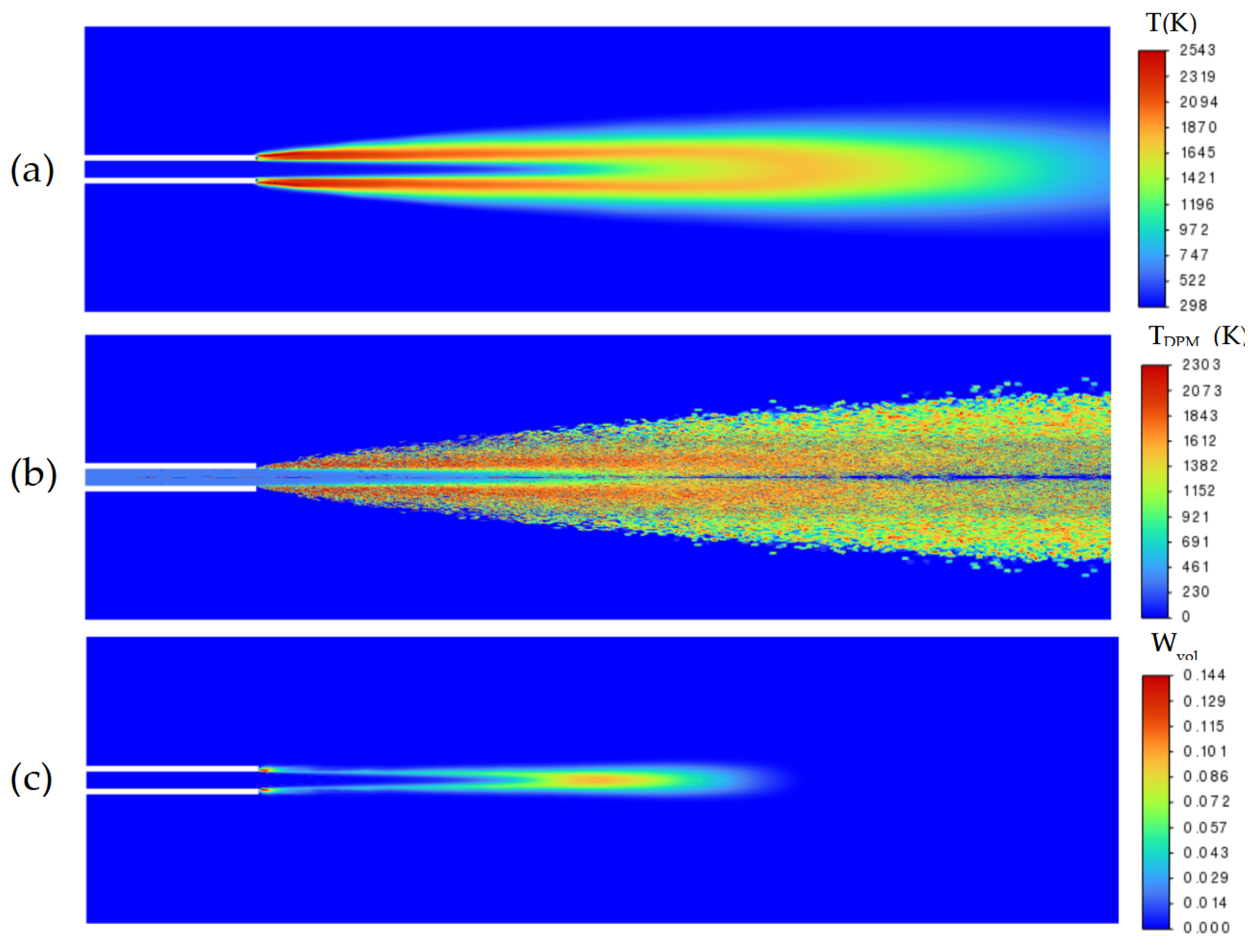 Processes 14 00017 g006 Processes 14 00017 g006