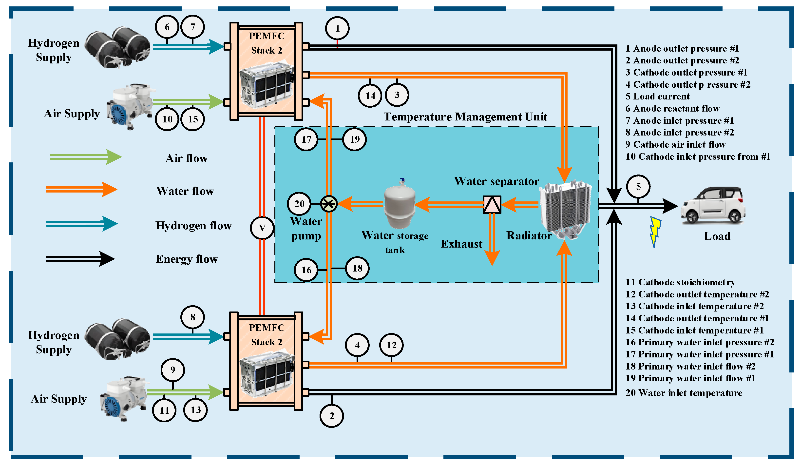 Processes 14 00018 g001 Processes 14 00018 g001